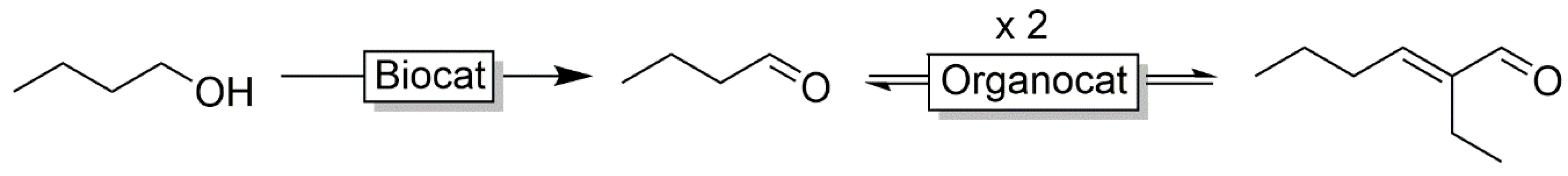 Catalysts 10 00952 sch014 Catalysts 10 00952 sch014