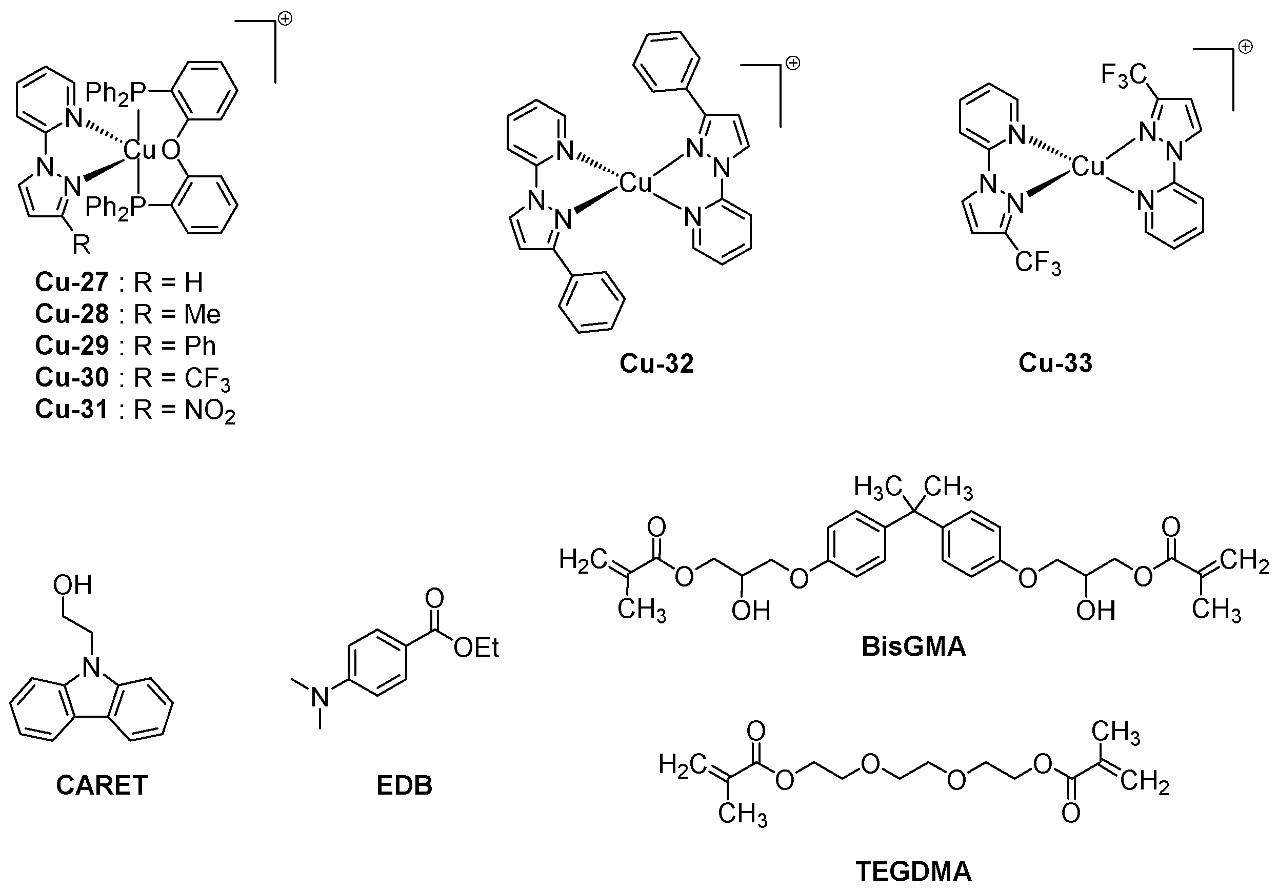 Catalysts 10 00953 g012 Catalysts 10 00953 g012