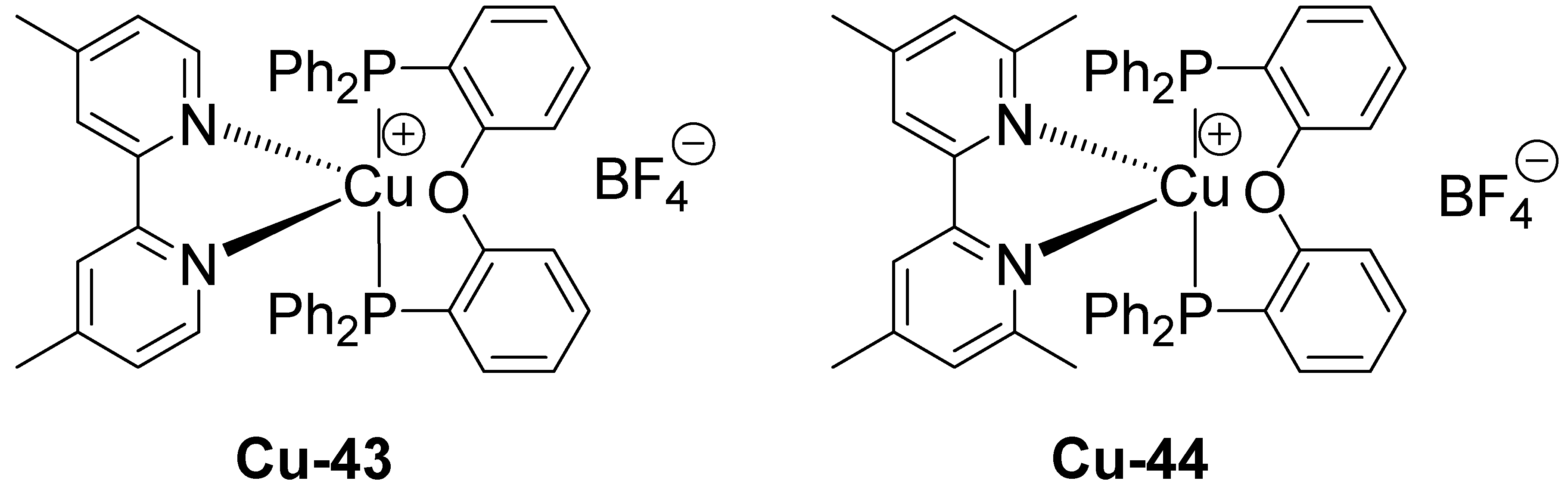 Catalysts 10 00953 g040 Catalysts 10 00953 g040