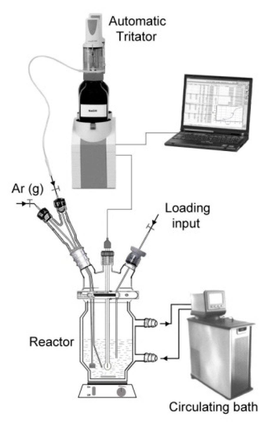Catalysts 10 00965 g004 Catalysts 10 00965 g004
