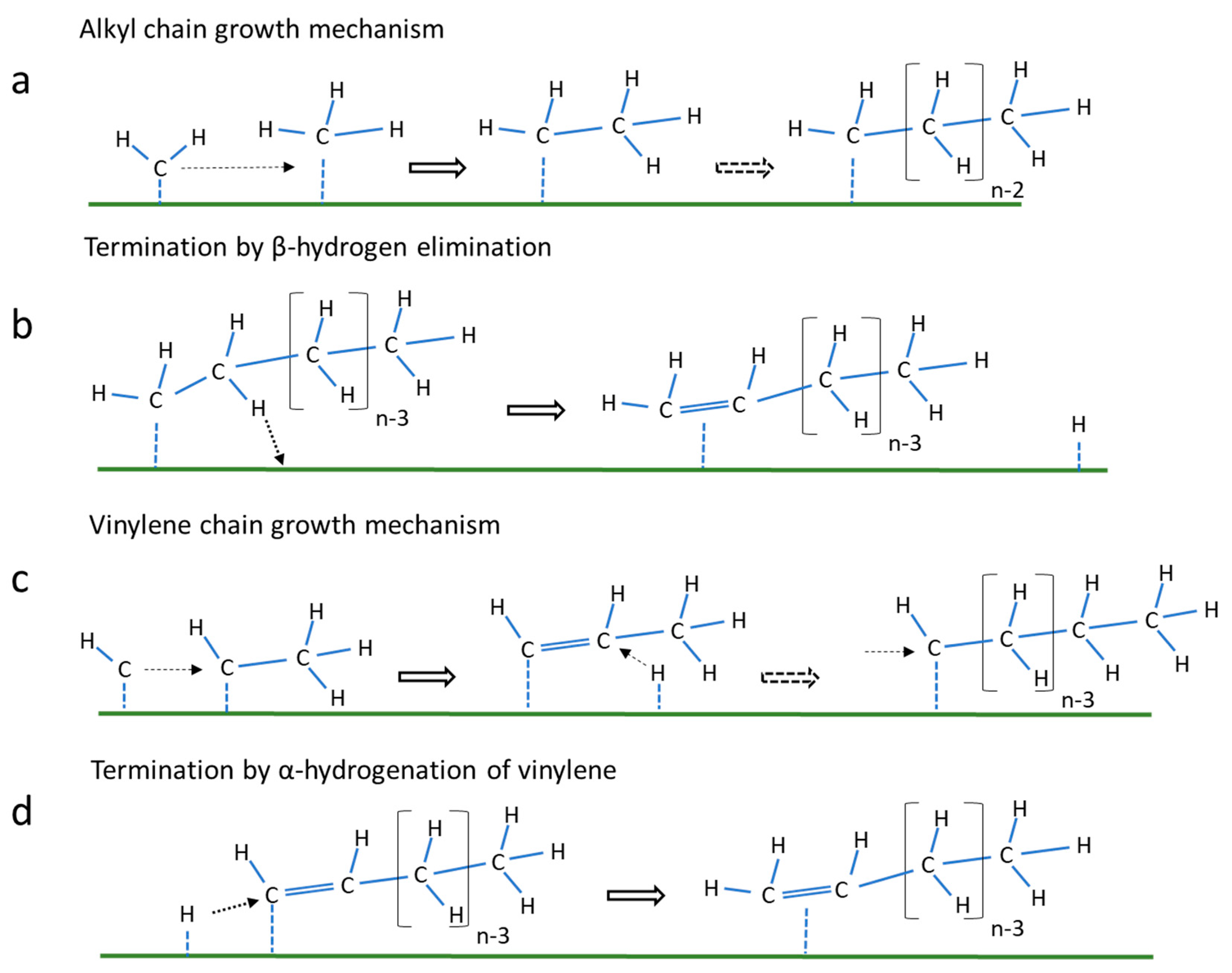 Catalysts 10 00967 g001 Catalysts 10 00967 g001