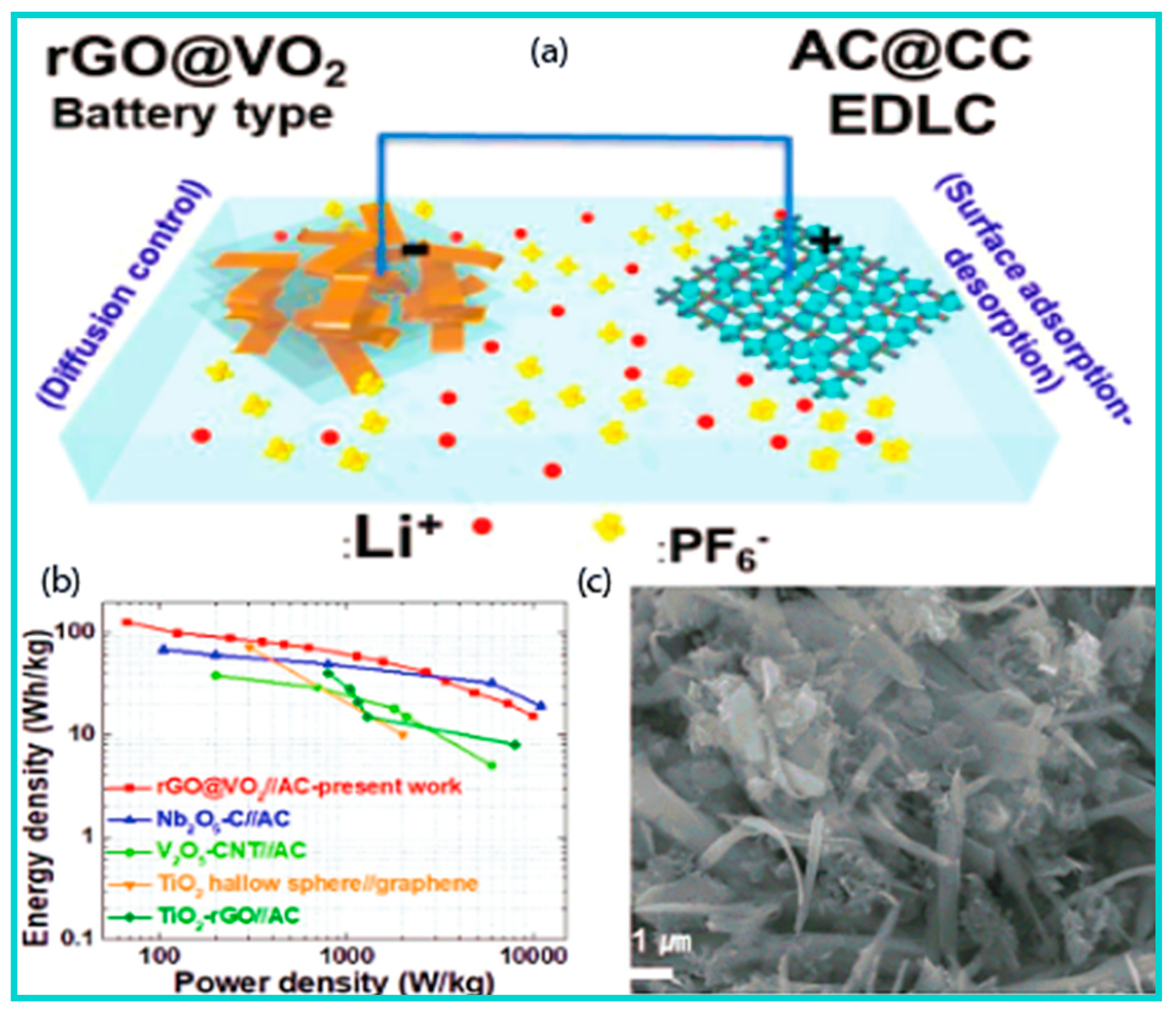 Catalysts 10 00969 g016