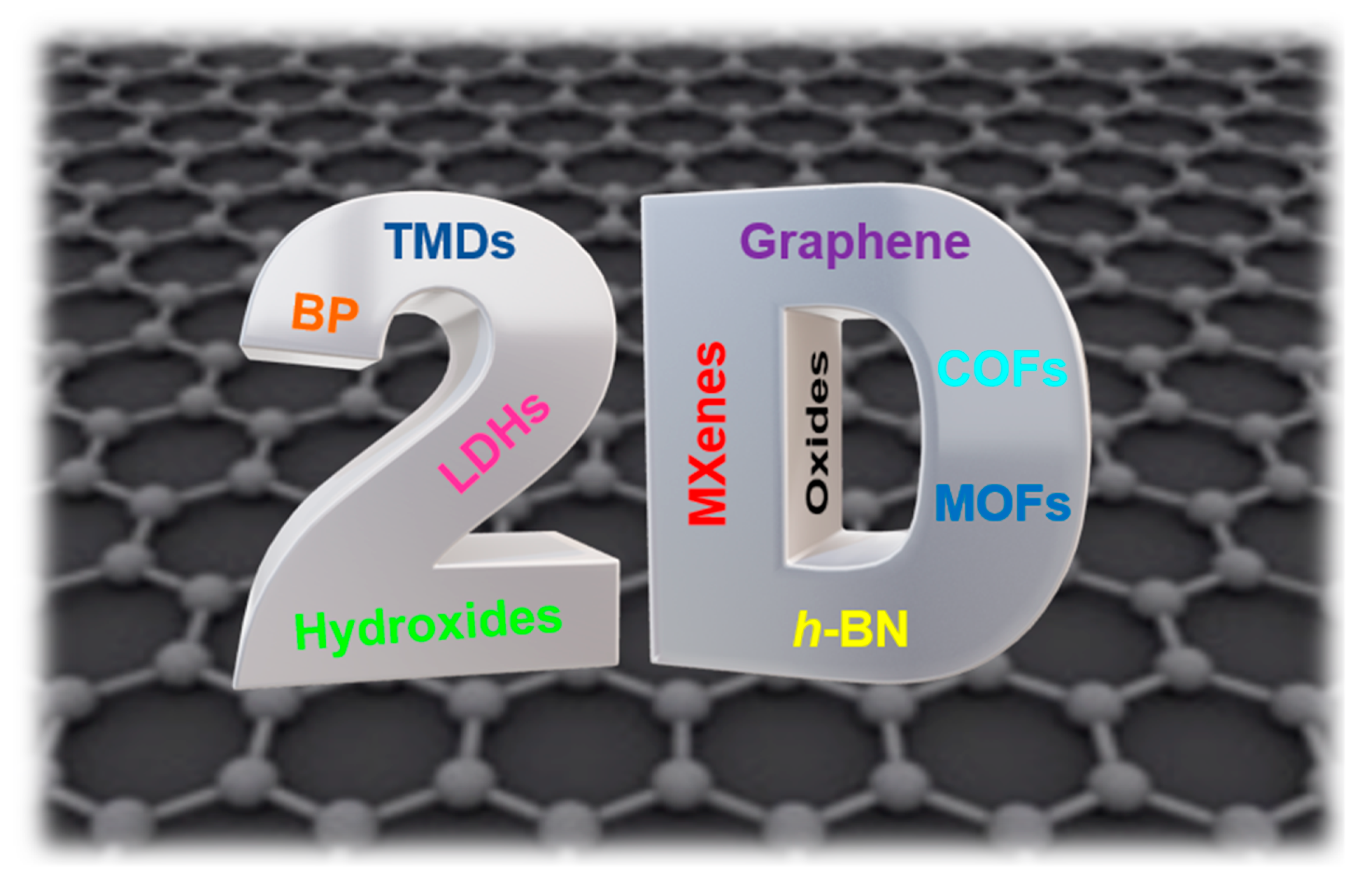 Catalysts 10 00969 g020