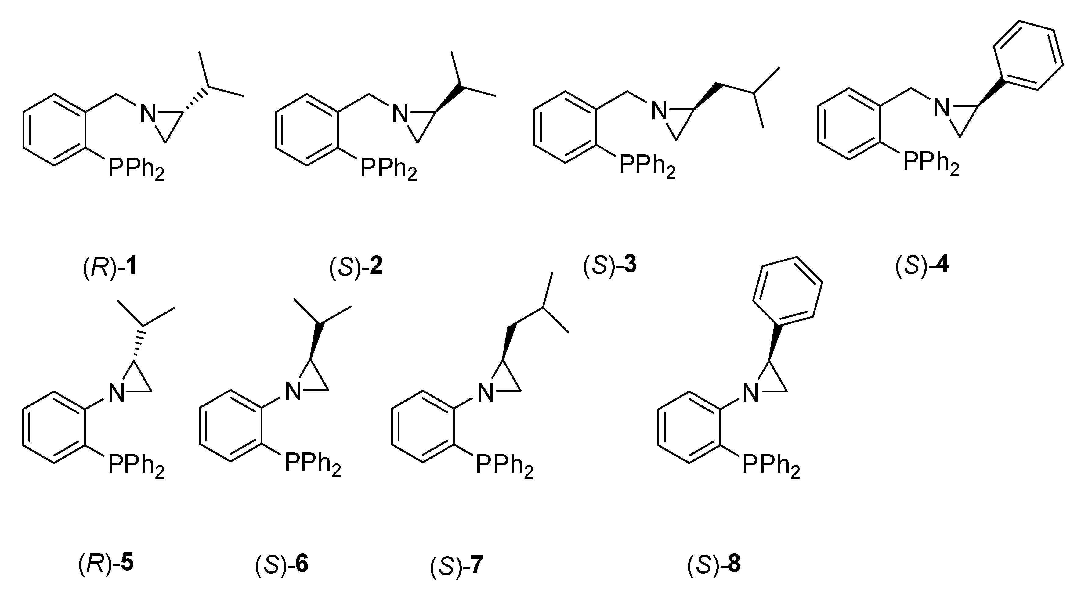 Catalysts 10 00971 g001