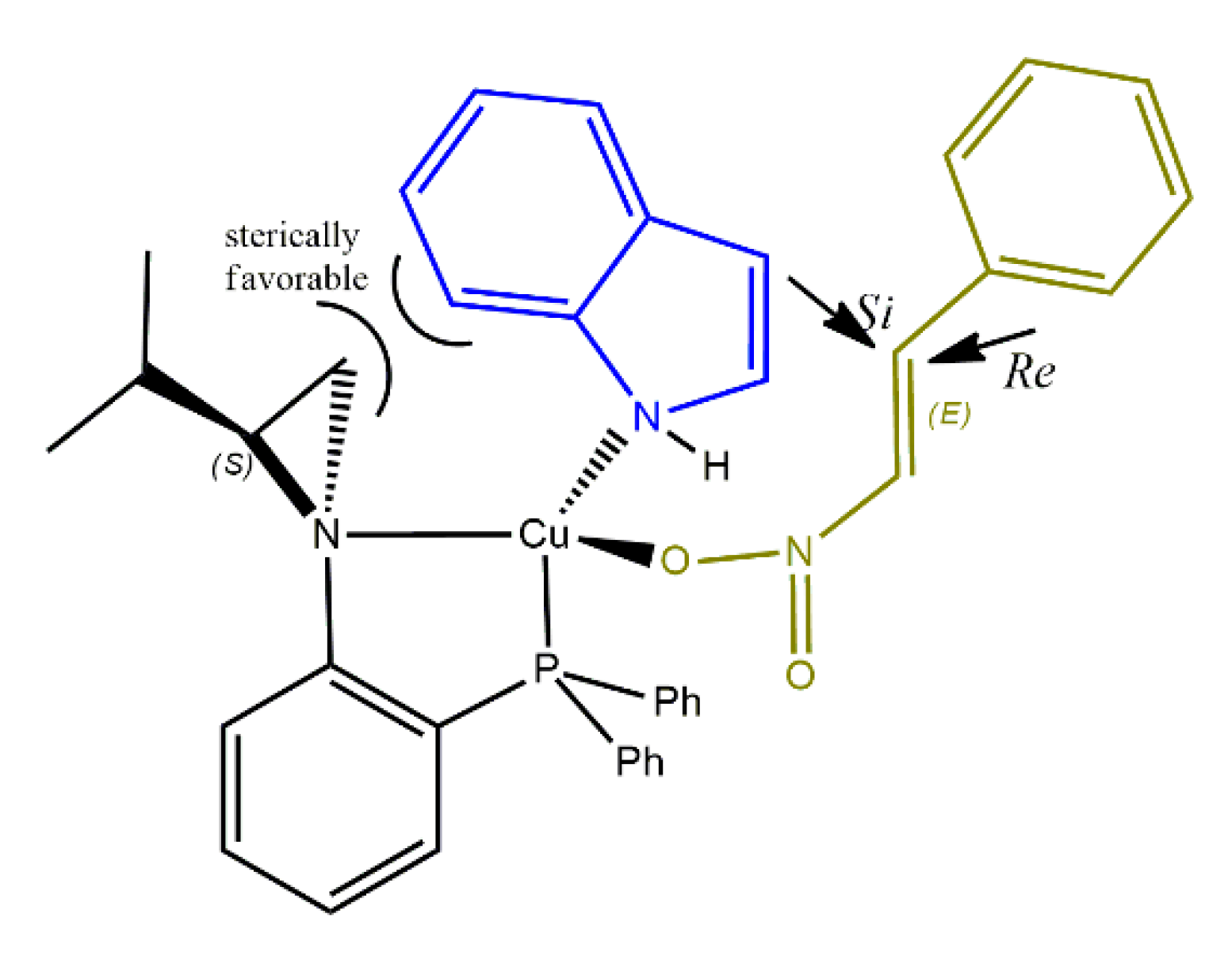 Catalysts 10 00971 g002
