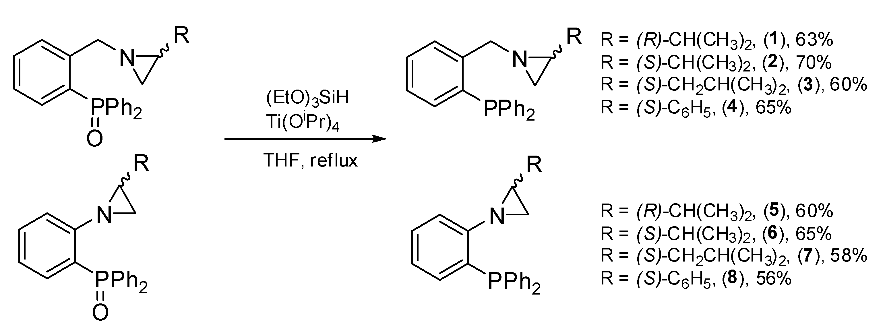 Catalysts 10 00971 sch001