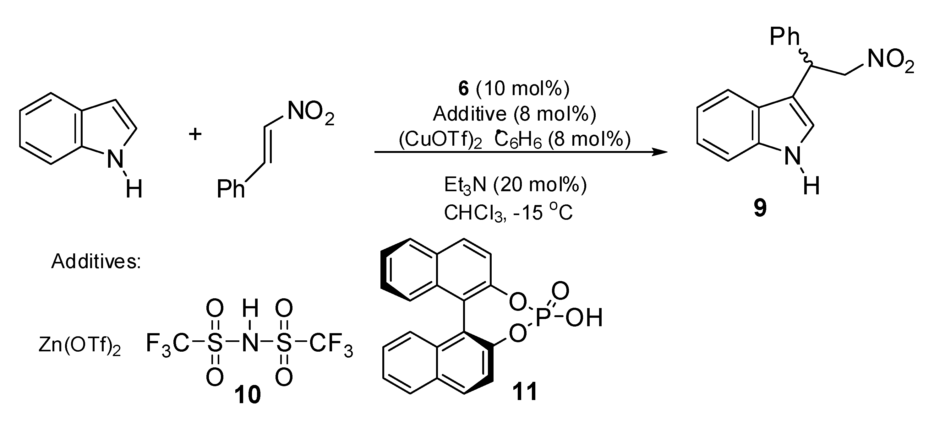 Catalysts 10 00971 sch003