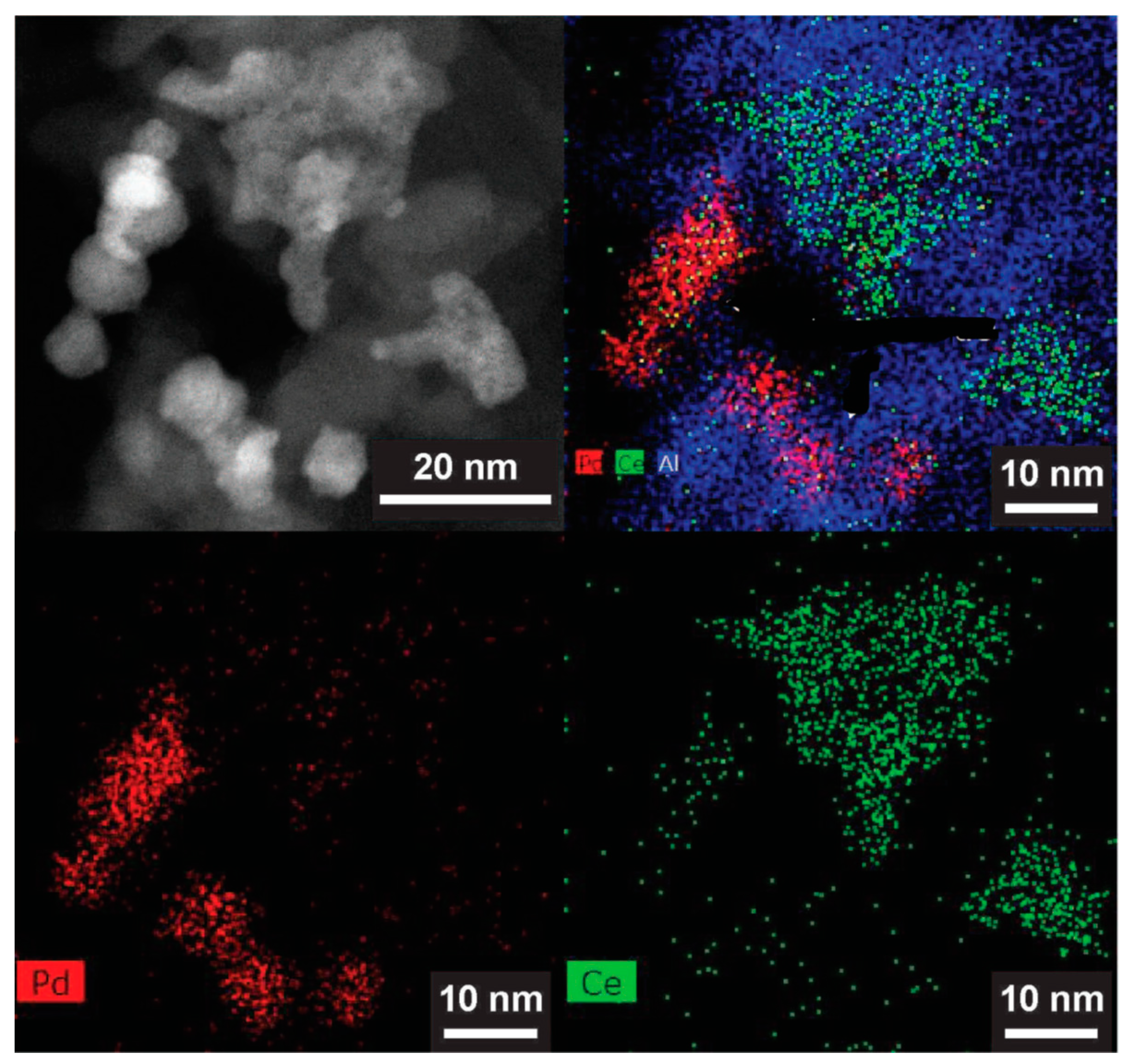 Catalysts 10 00976 g004