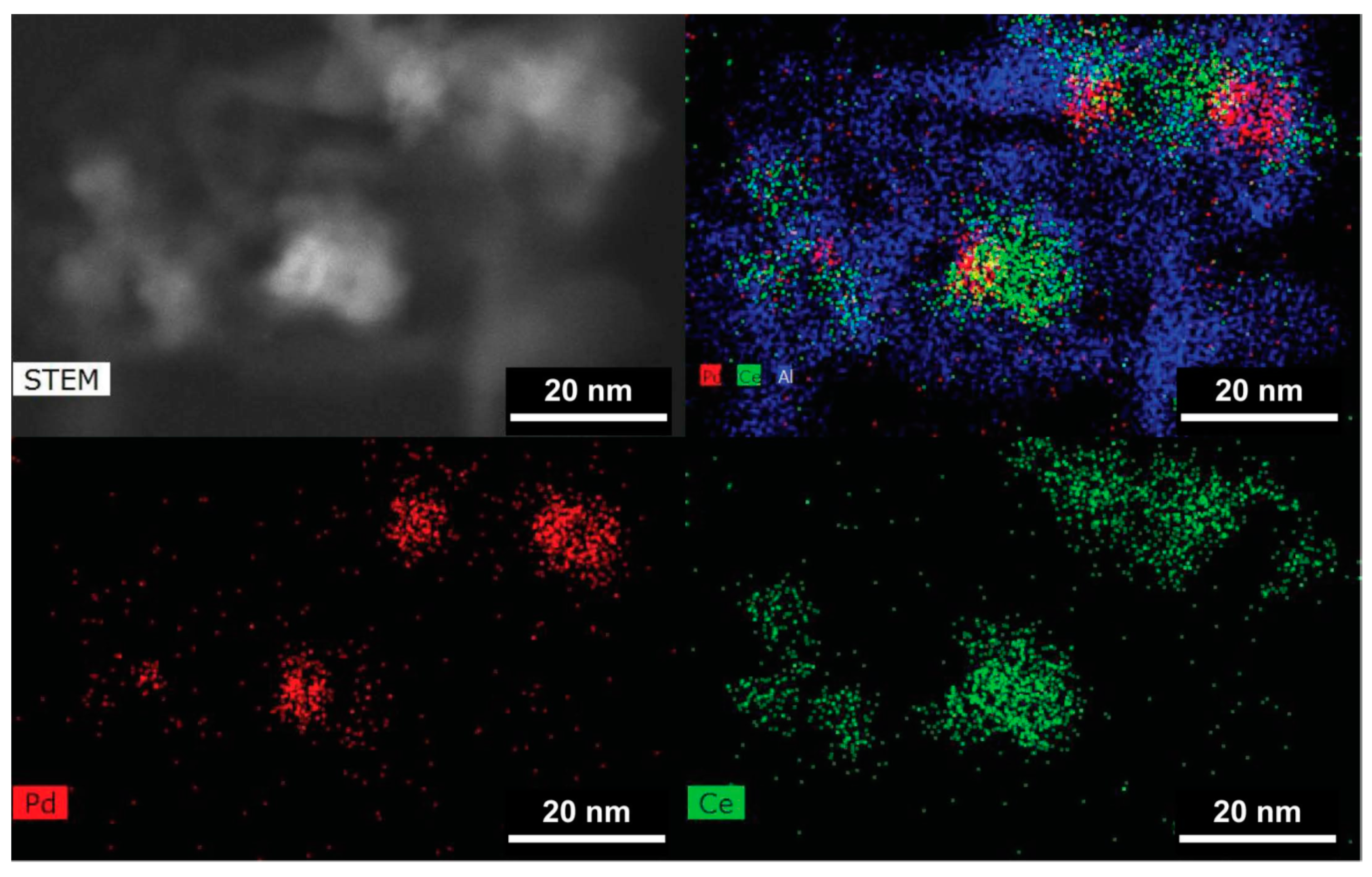 Catalysts 10 00976 g006
