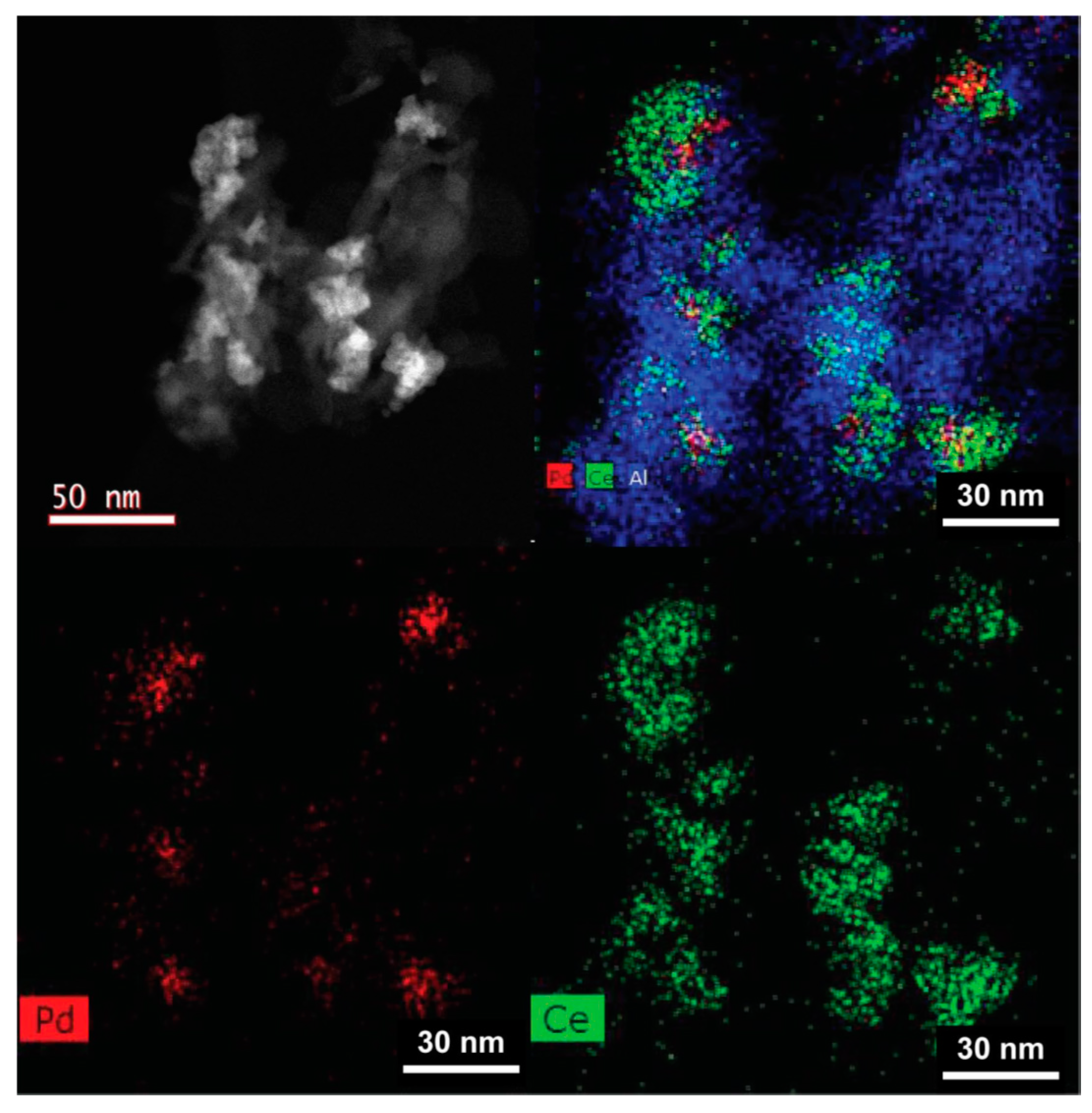 Catalysts 10 00976 g007