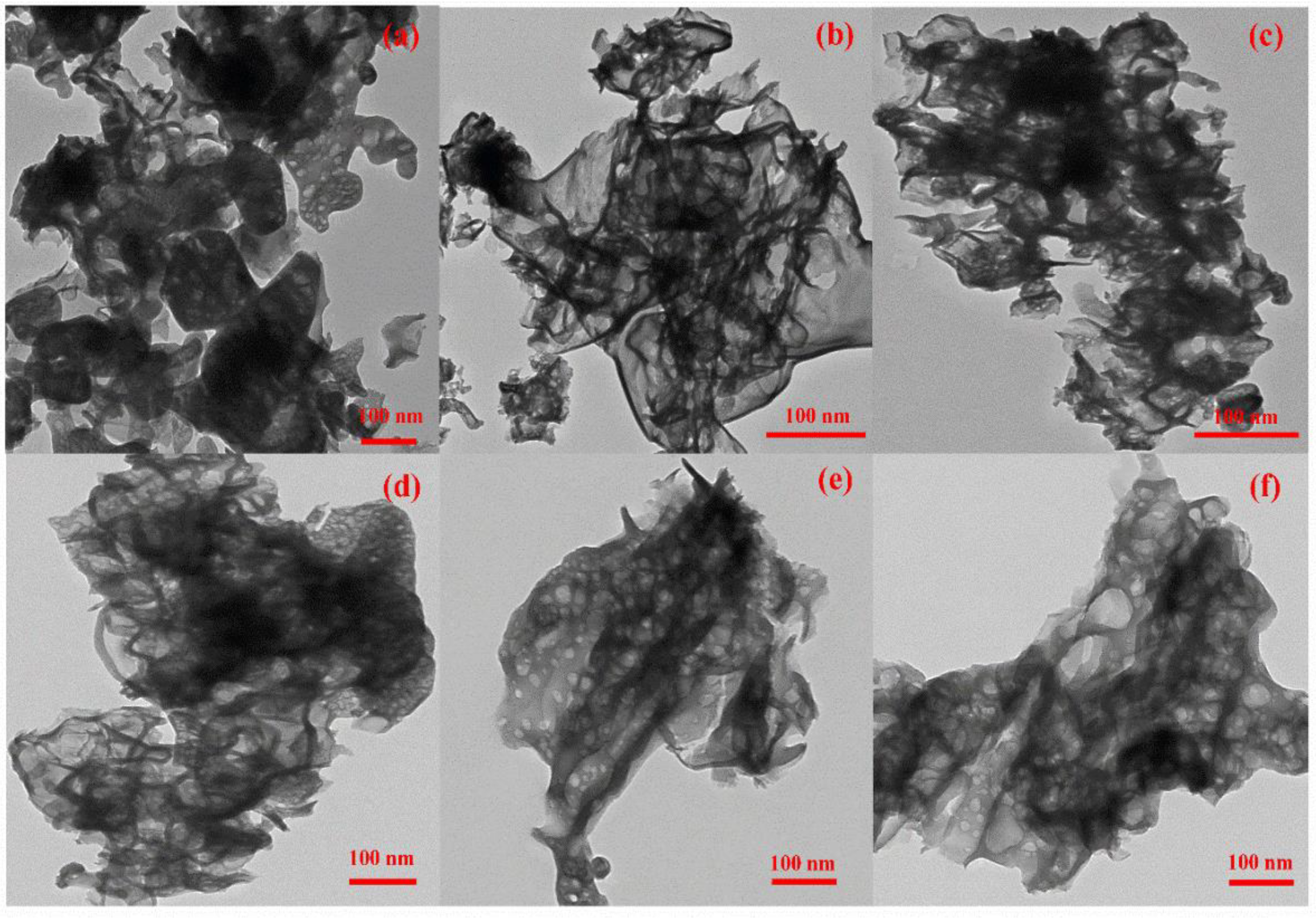 Catalysts 10 00983 g003