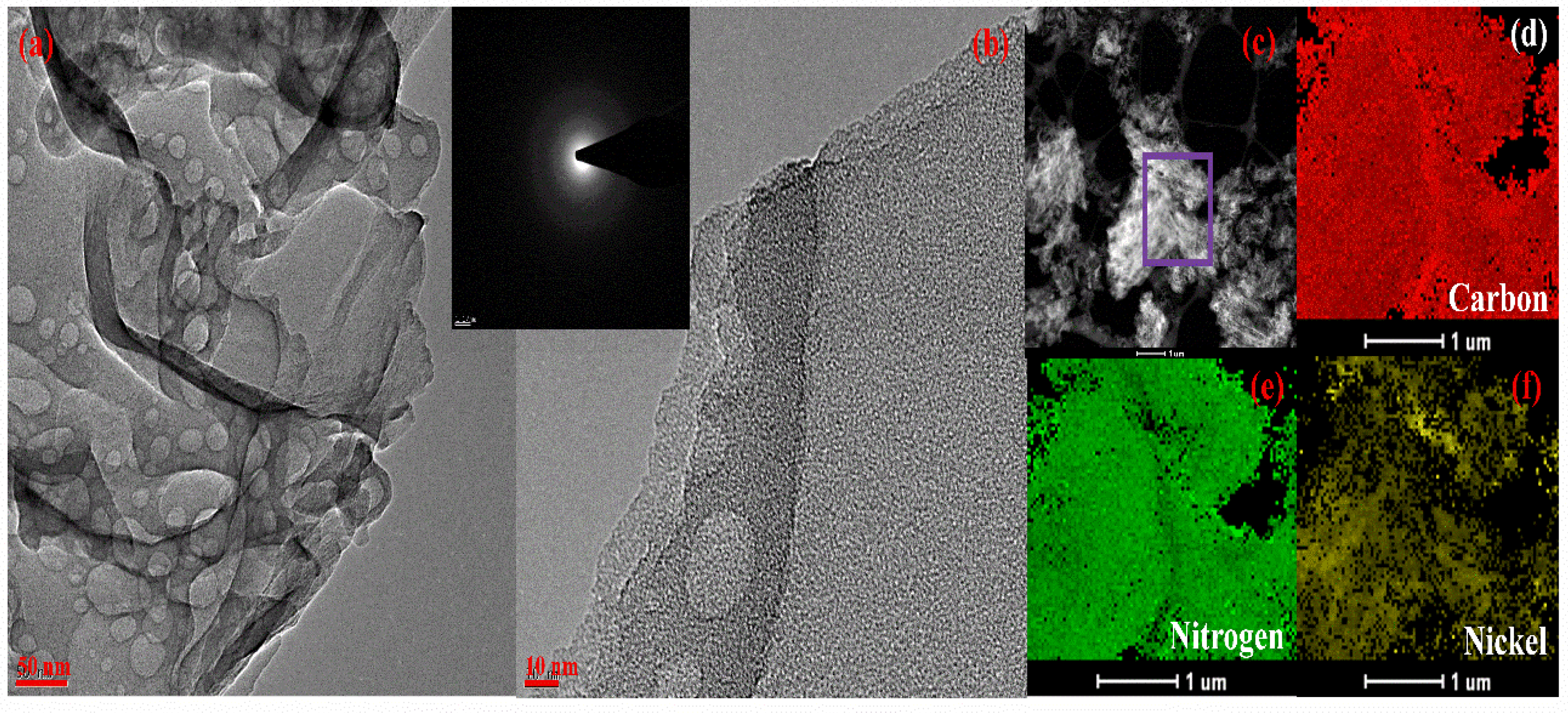 Catalysts 10 00983 g004