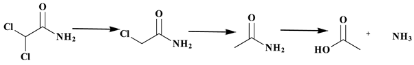 Catalysts 10 00986 i001