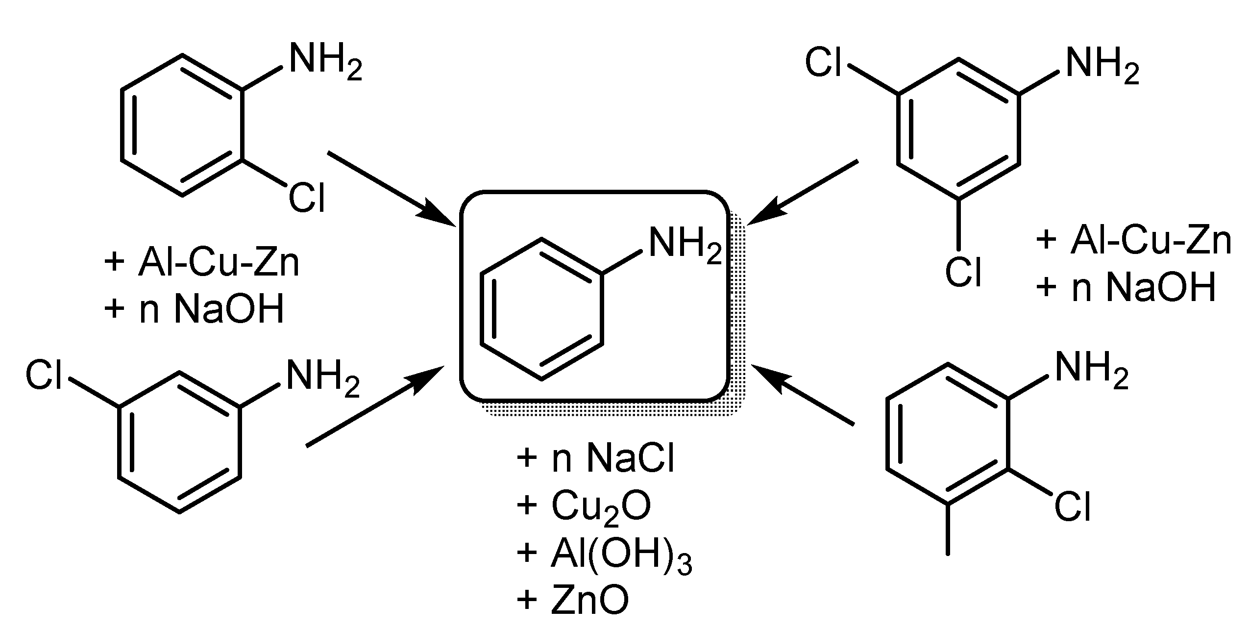 Catalysts 10 00994 g001