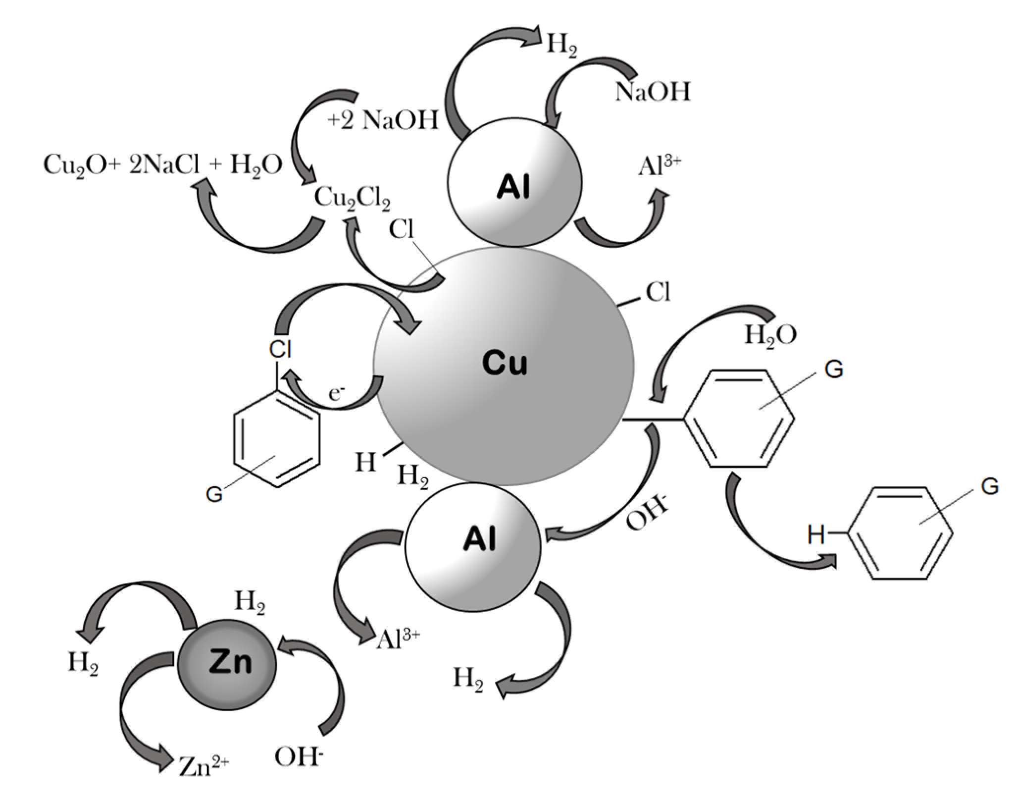 Catalysts 10 00994 g012