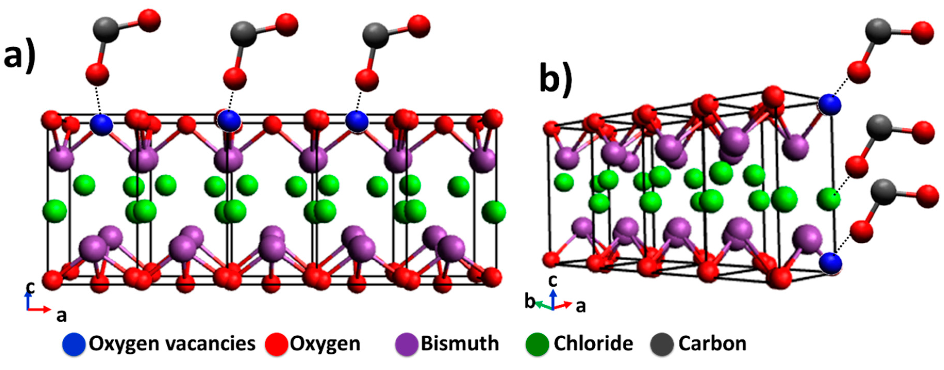 Catalysts 10 00998 g011