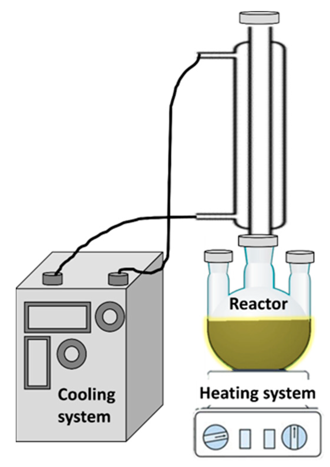 Catalysts 10 00998 g014