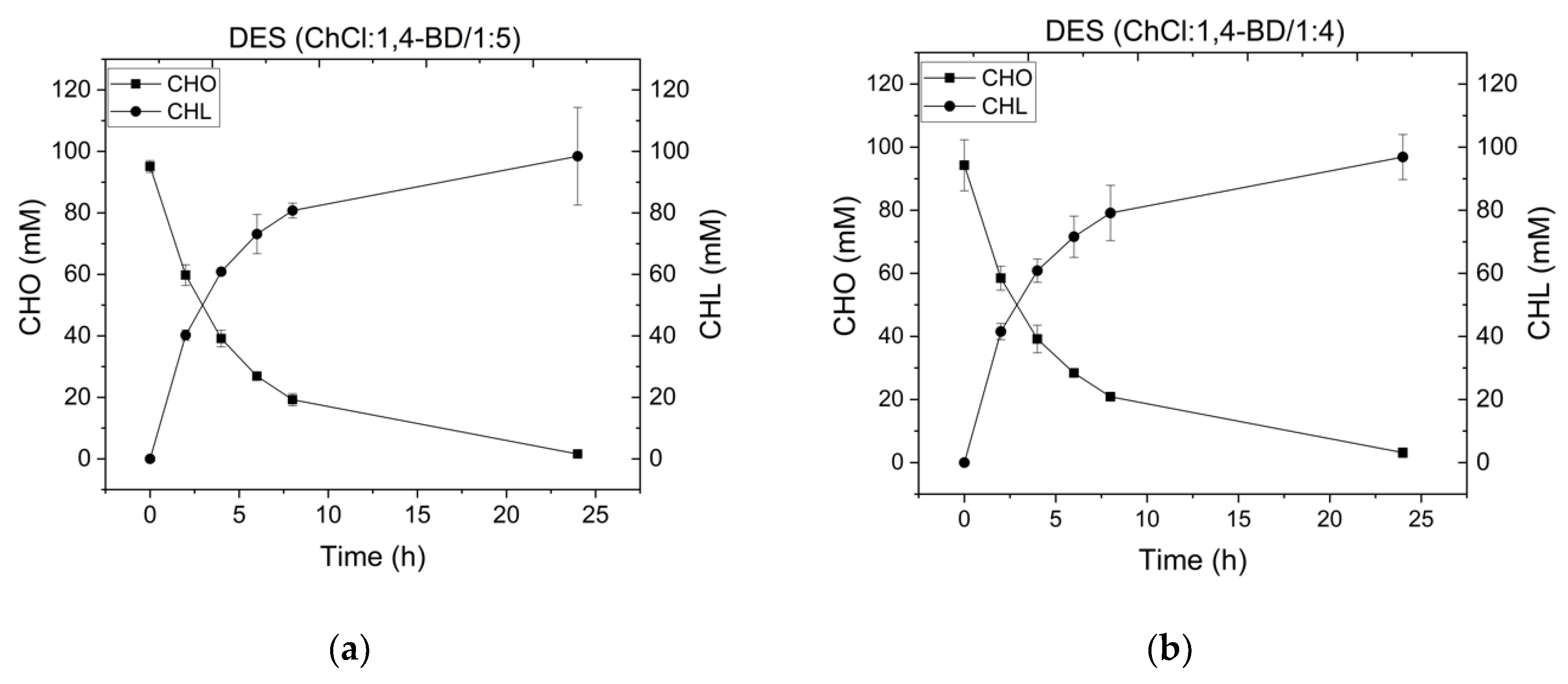 Catalysts 10 01013 g001 Catalysts 10 01013 g001