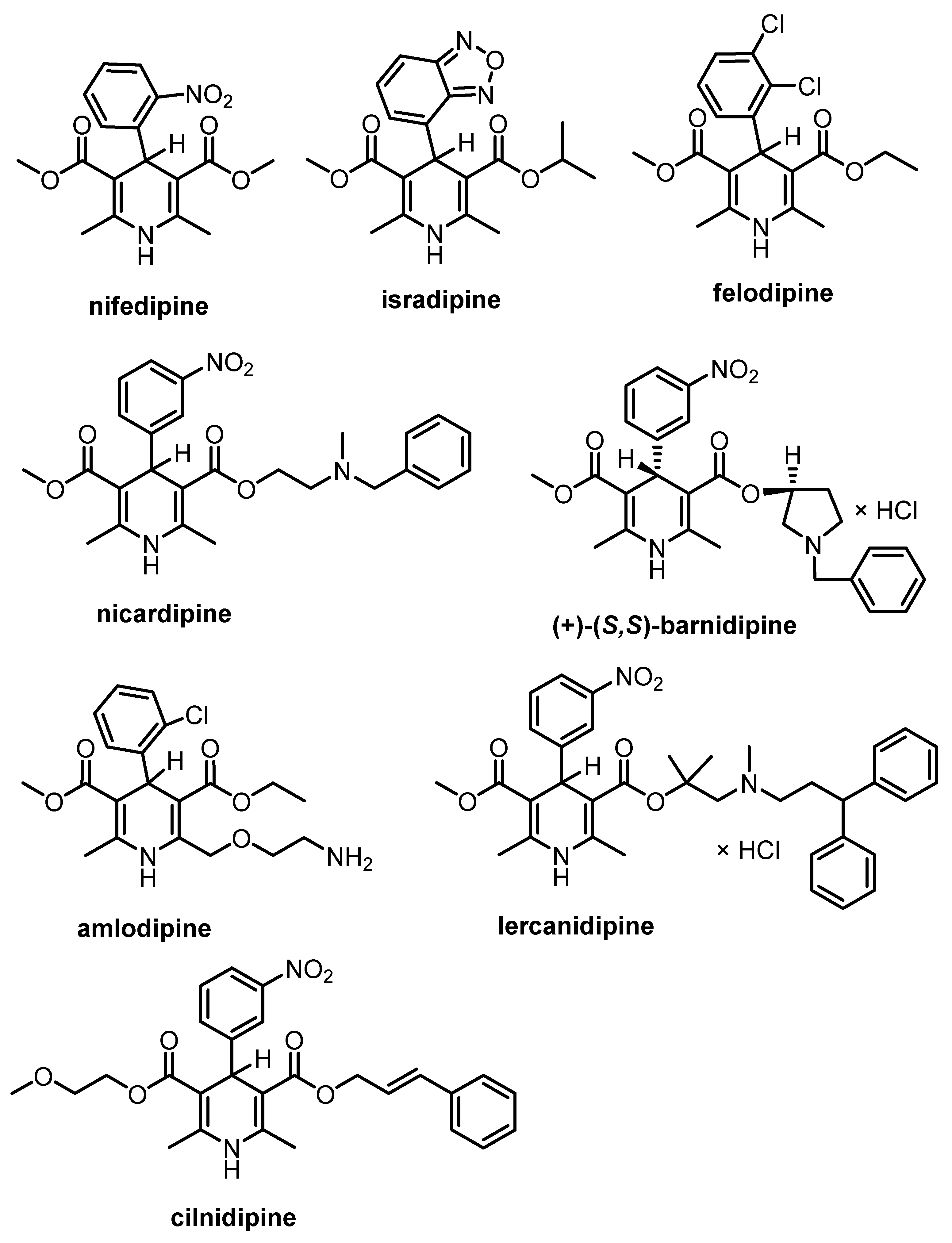 Catalysts 10 01019 g001