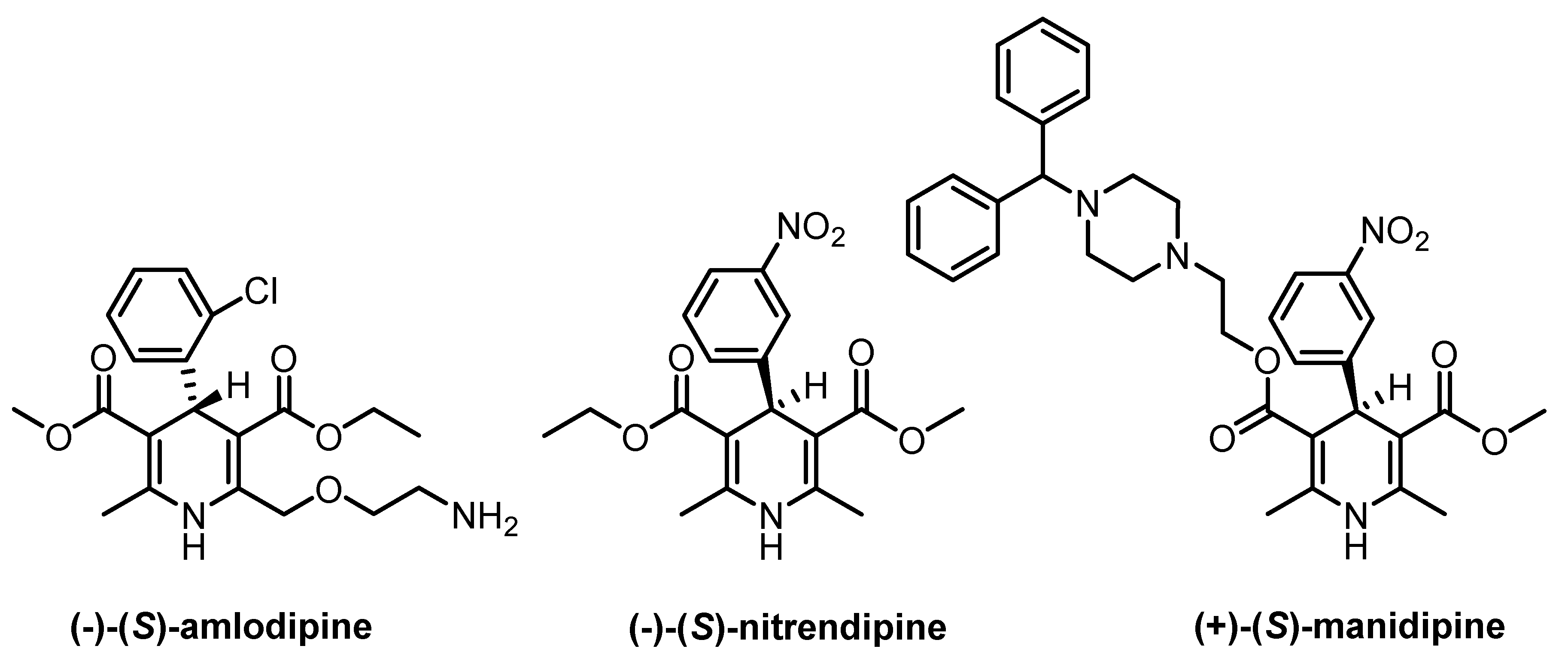 Catalysts 10 01019 g002