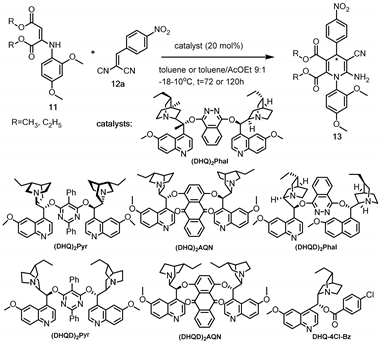 Catalysts 10 01019 i005