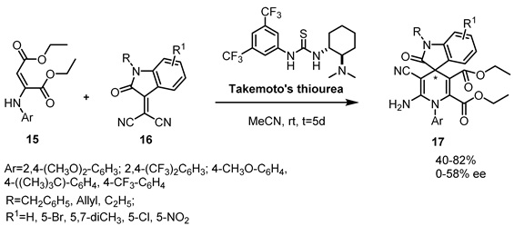 Catalysts 10 01019 i007