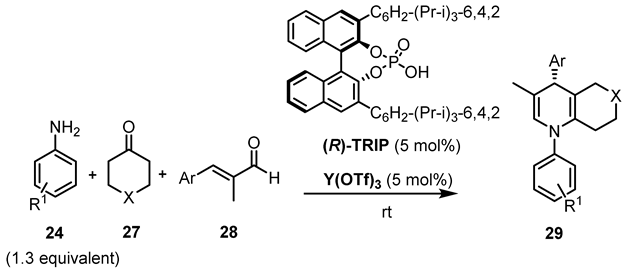 Catalysts 10 01019 i009