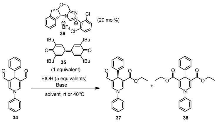 Catalysts 10 01019 i011