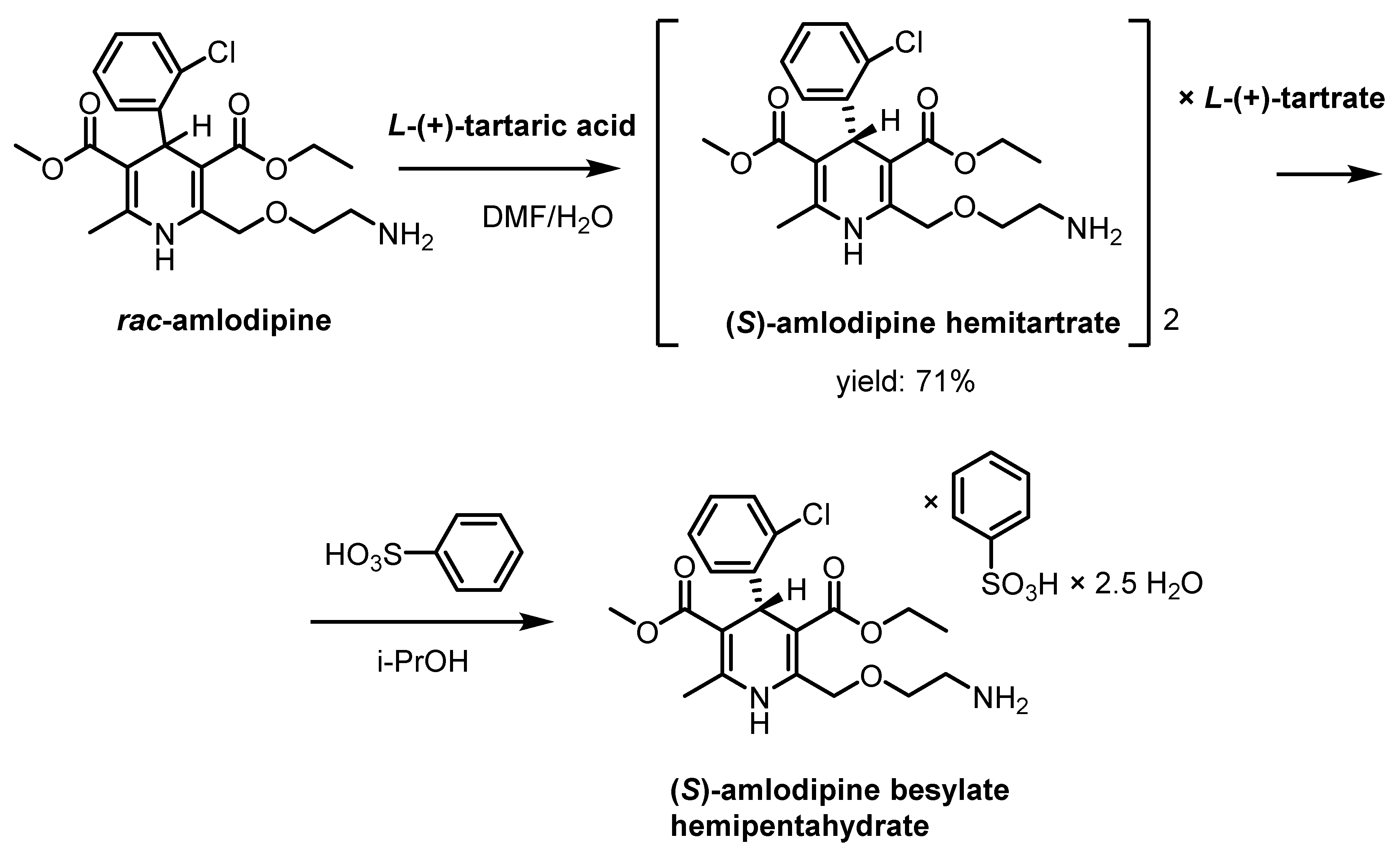 Catalysts 10 01019 sch001