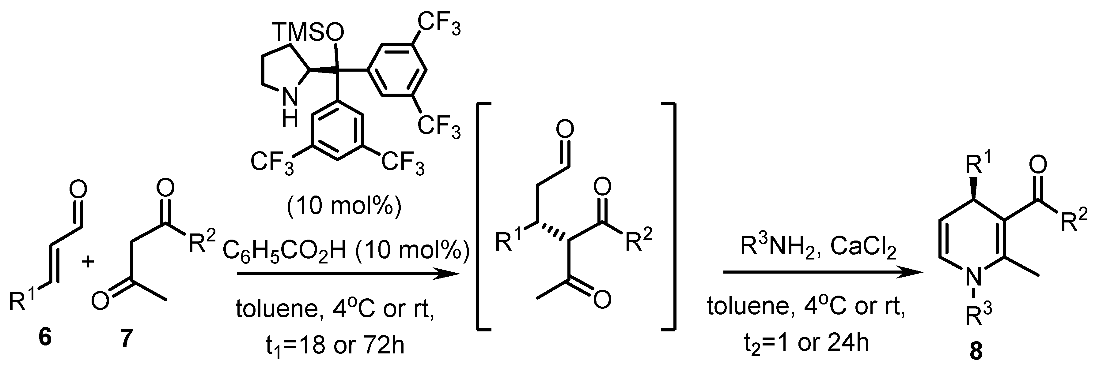 Catalysts 10 01019 sch002