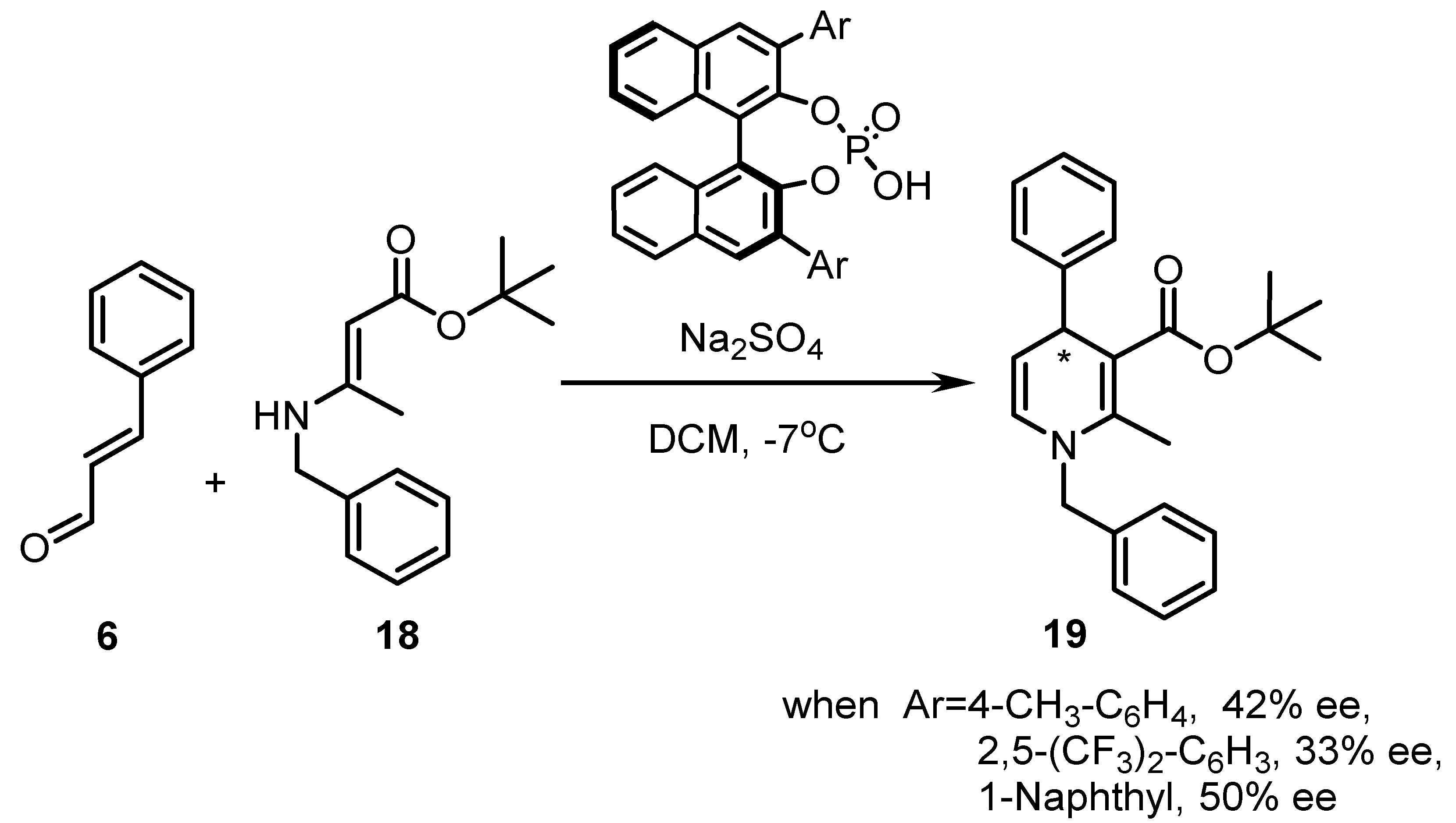Catalysts 10 01019 sch003