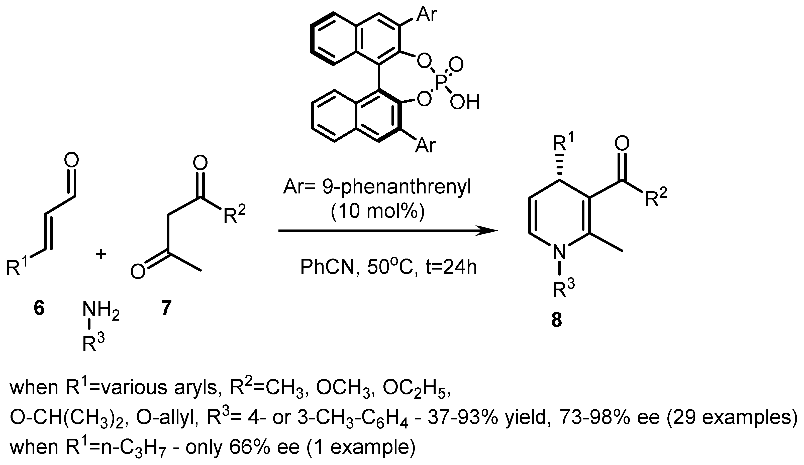 Catalysts 10 01019 sch004