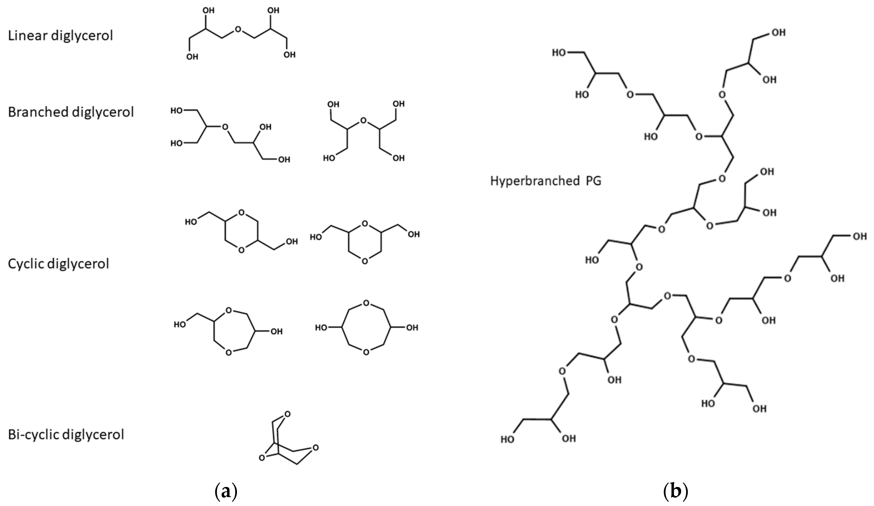 Catalysts 10 01021 g001