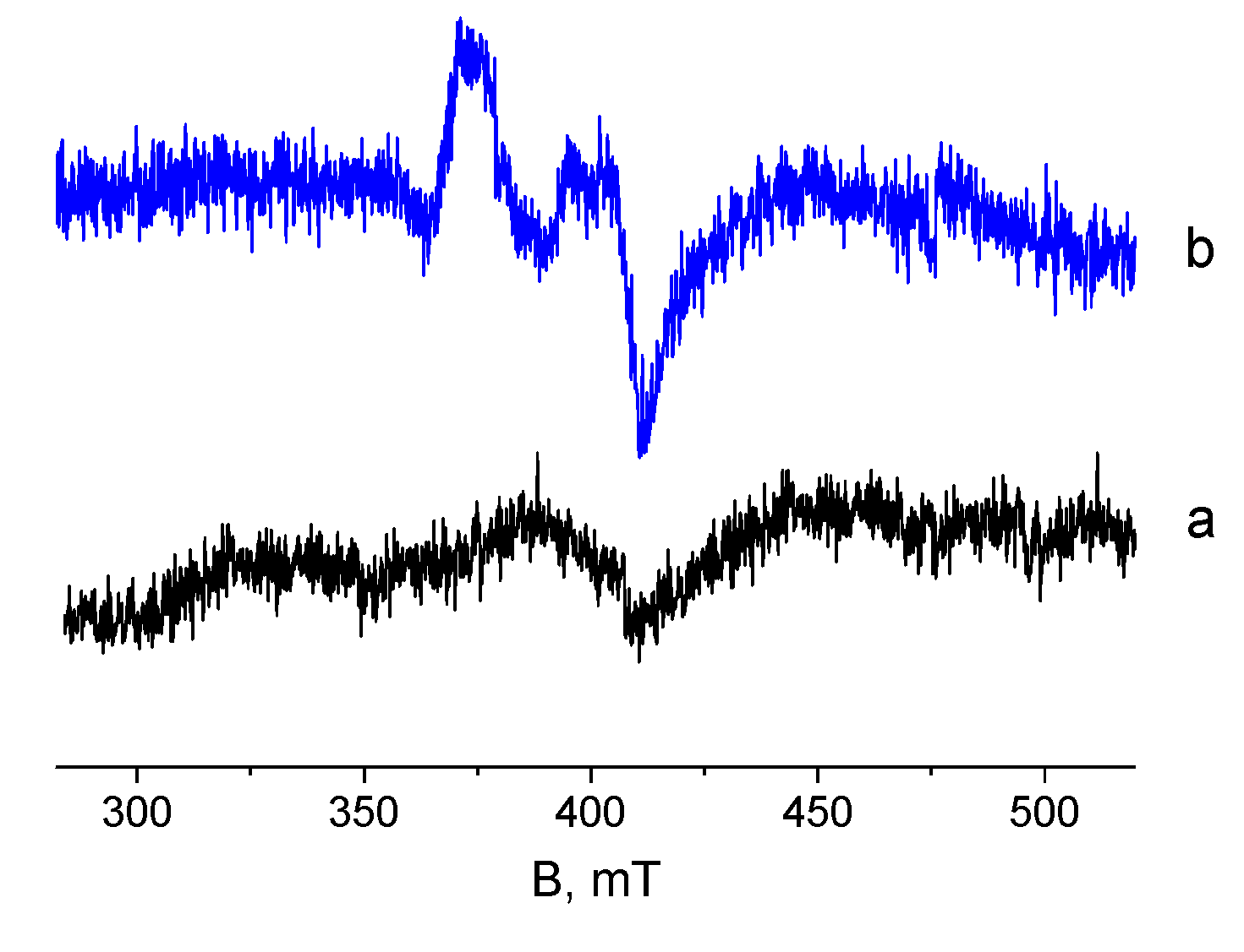 Catalysts 10 01022 g009