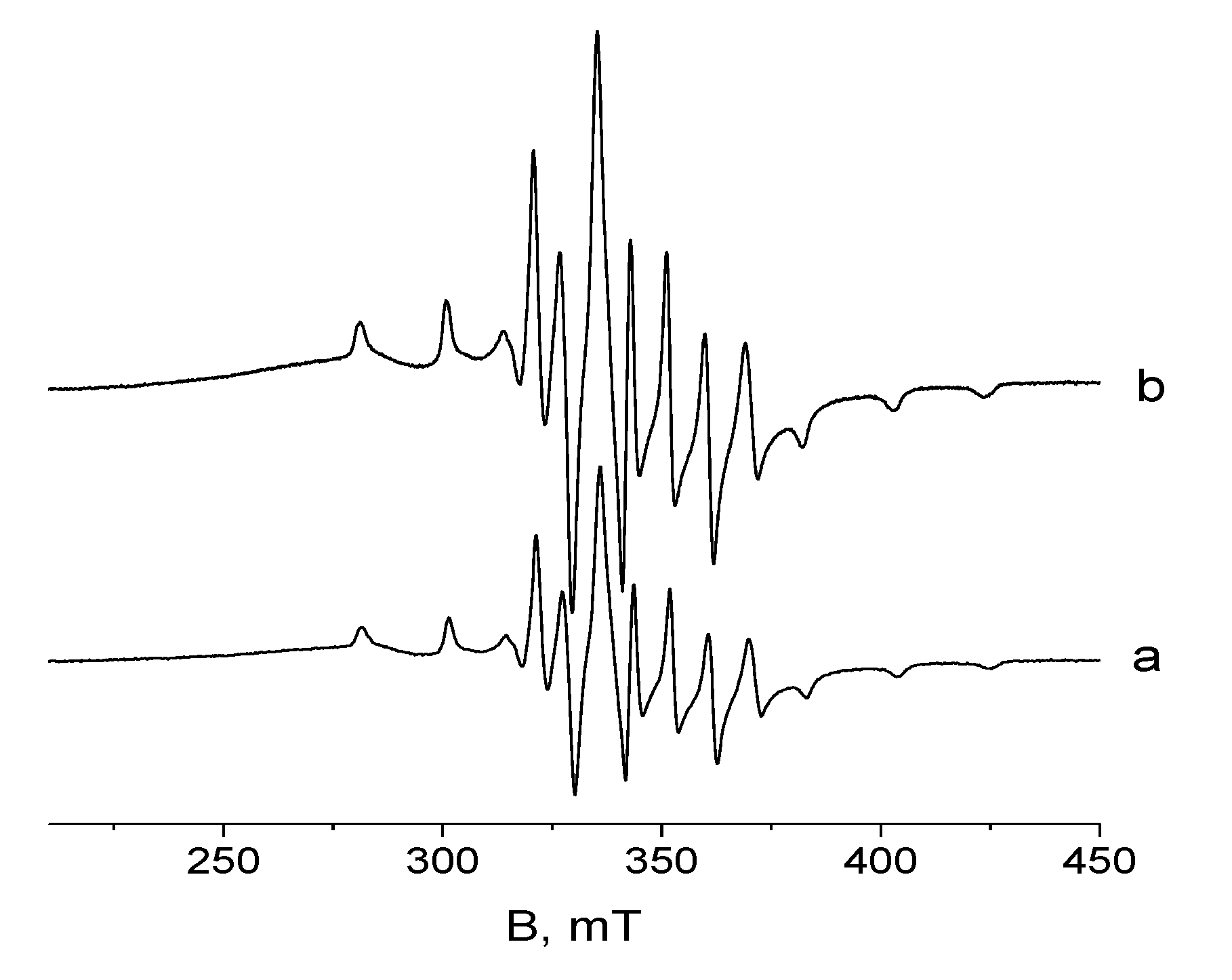 Catalysts 10 01022 g010