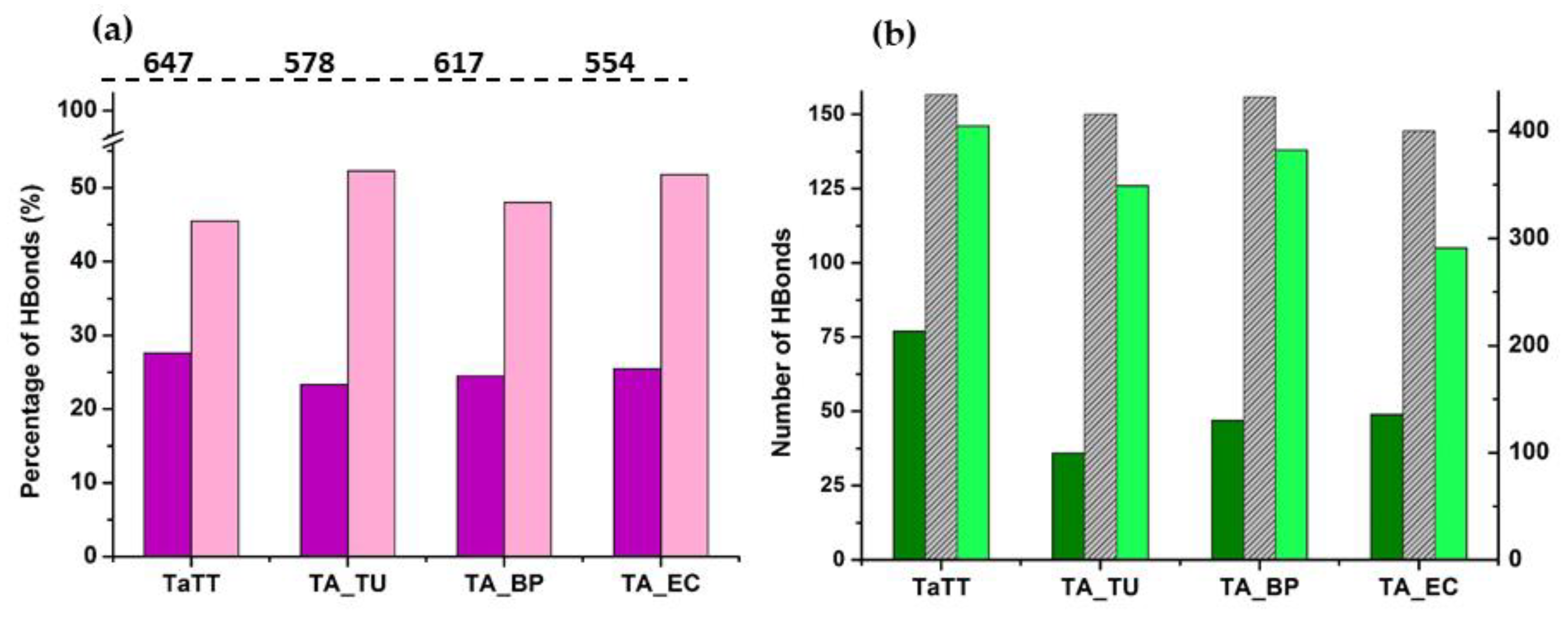 Catalysts 10 01024 g005