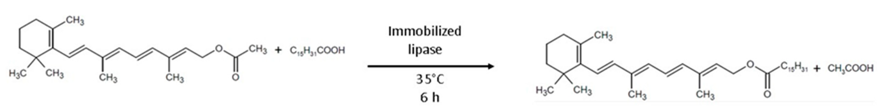 Catalysts 10 01032 g005