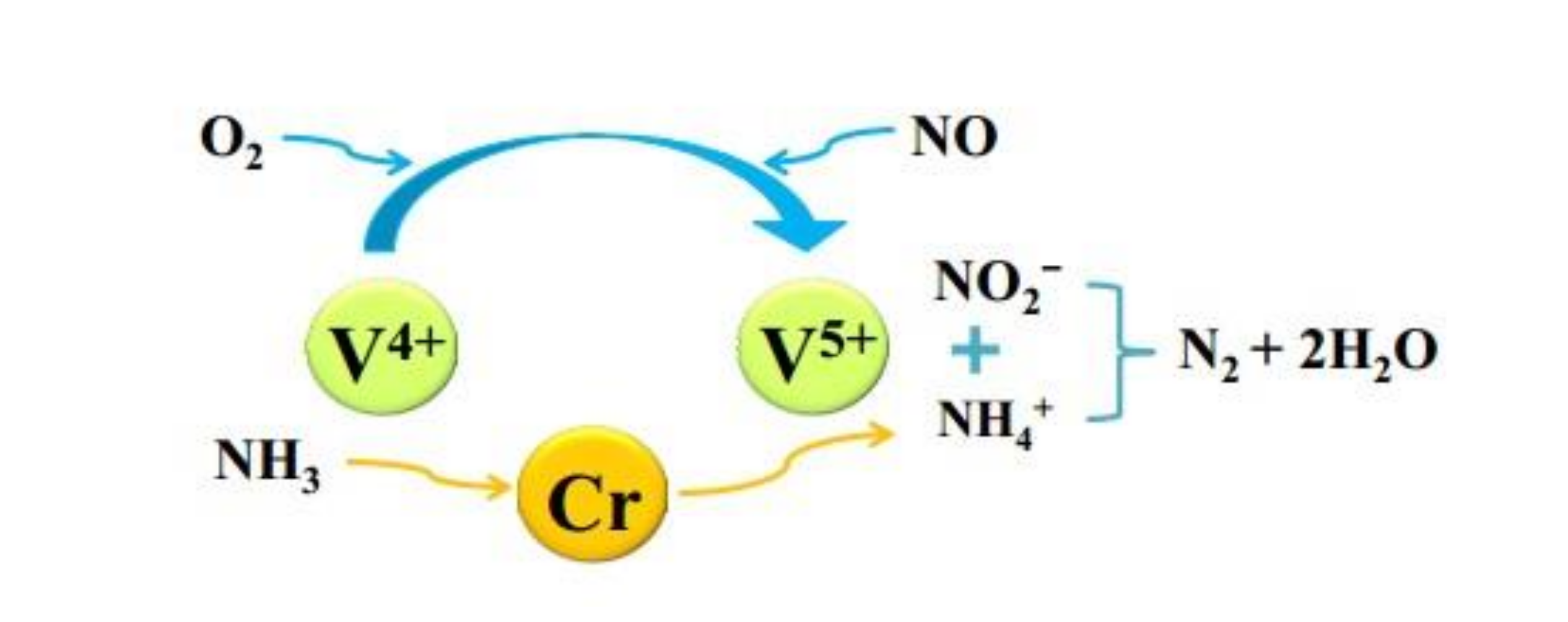 Catalysts 10 01034 g009