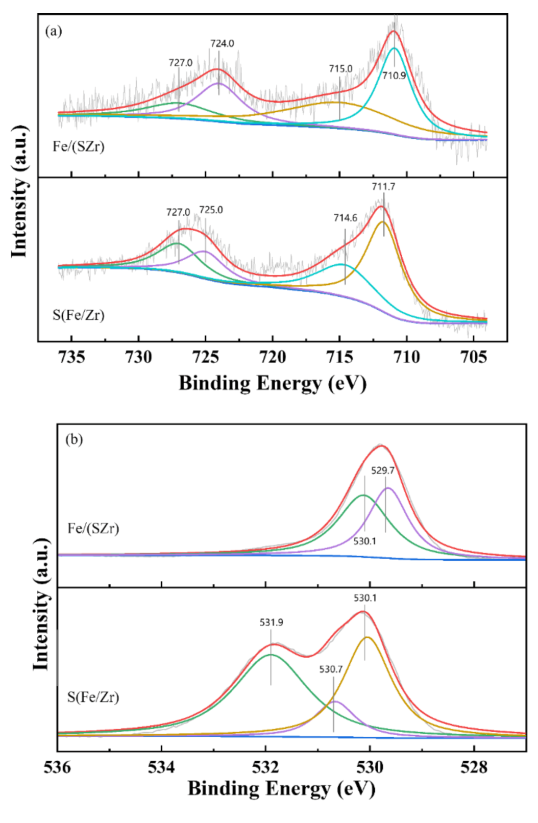Catalysts 10 01035 g004a