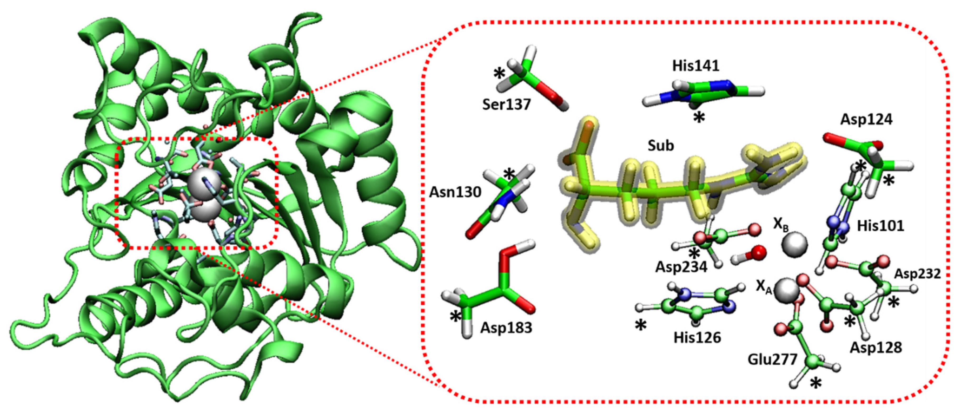 Catalysts 10 01038 g008 Catalysts 10 01038 g008