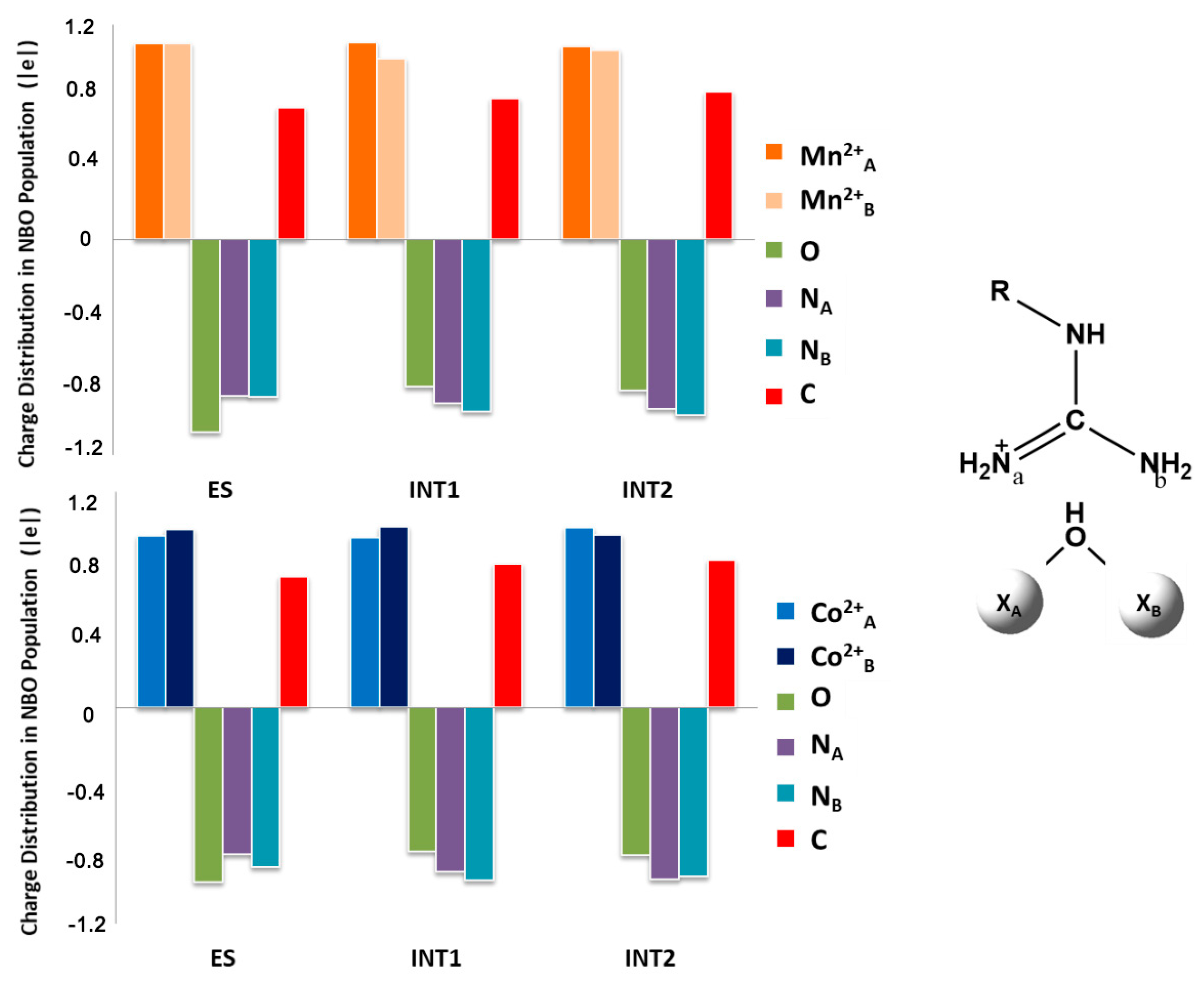 Catalysts 10 01038 g009 Catalysts 10 01038 g009