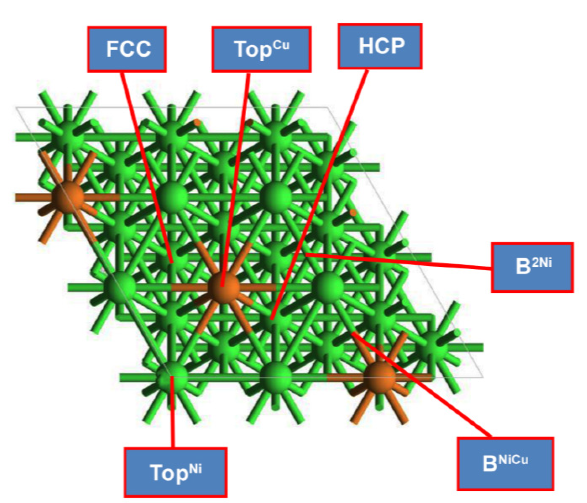 Catalysts 10 01043 g001