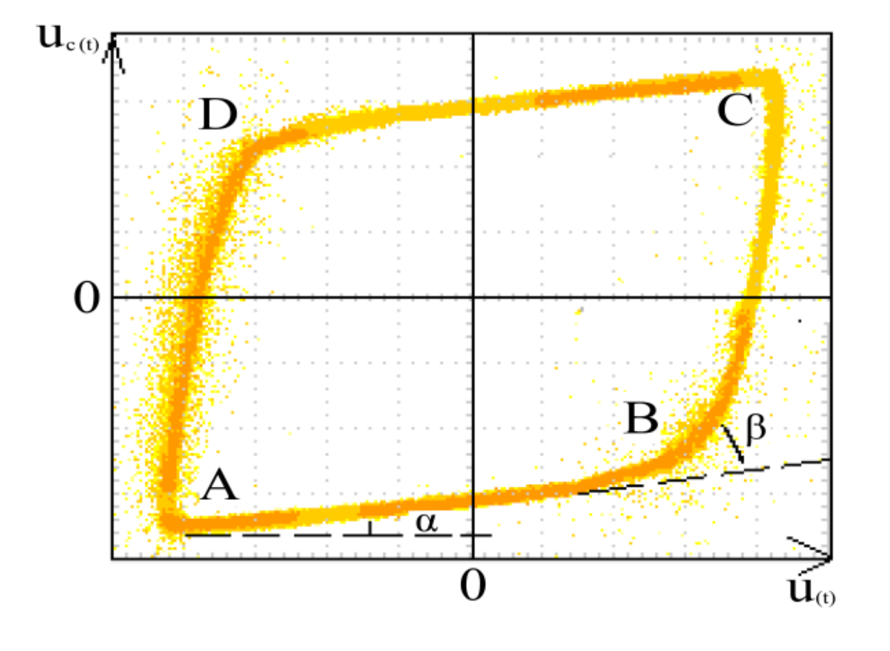 Catalysts 10 01044 g006
