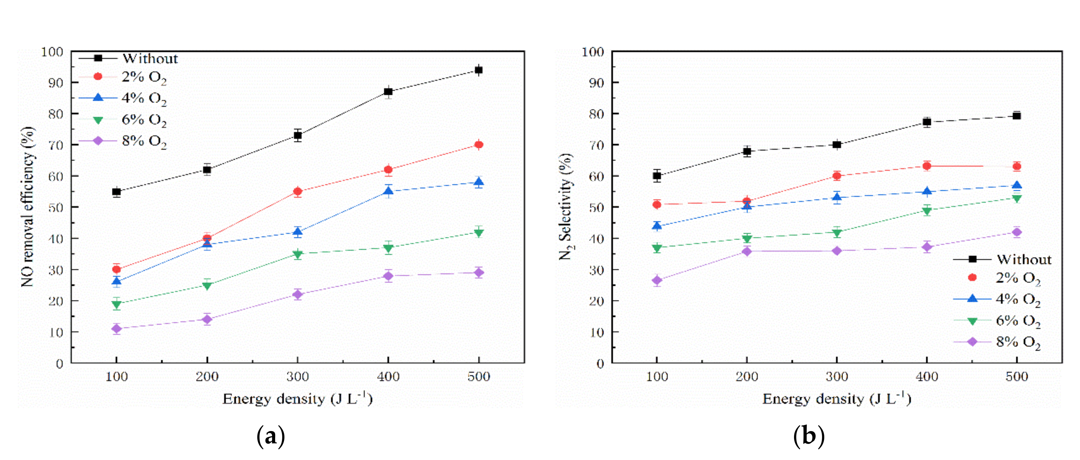 Catalysts 10 01044 g008