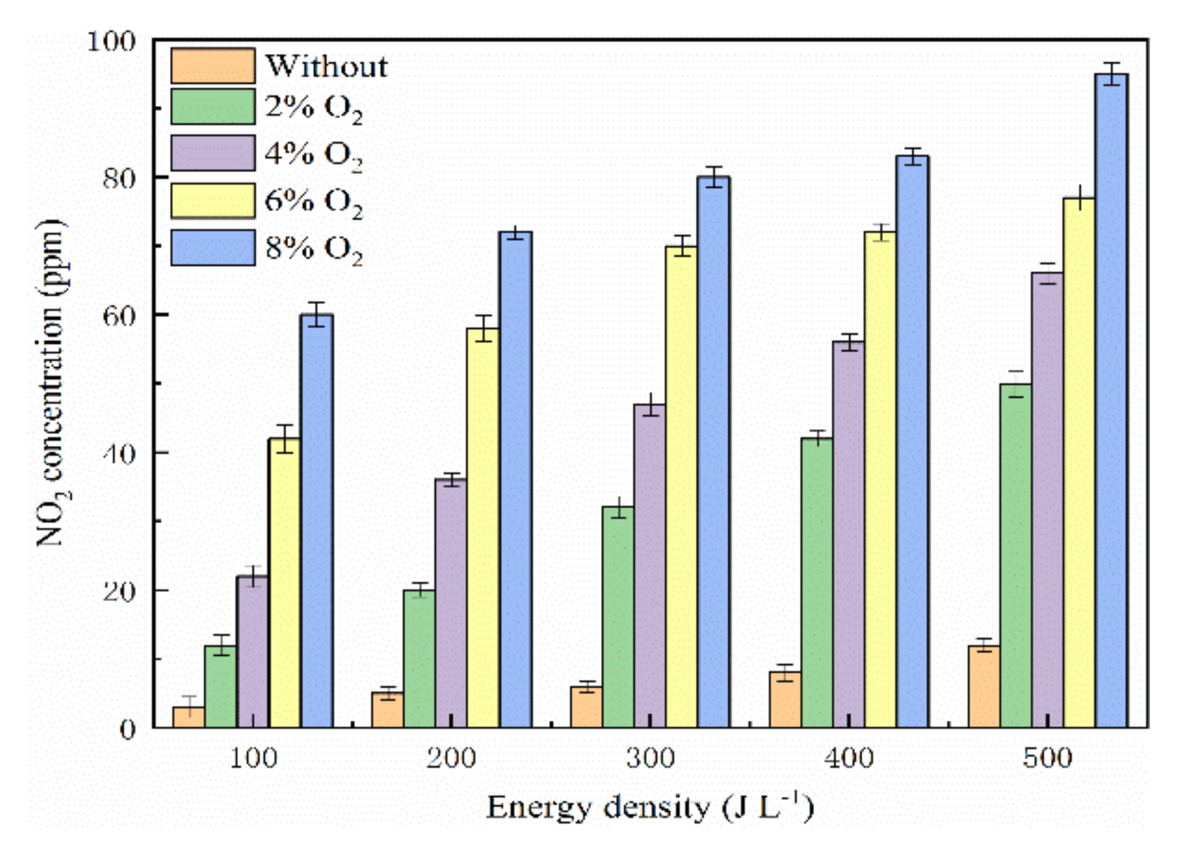 Catalysts 10 01044 g009