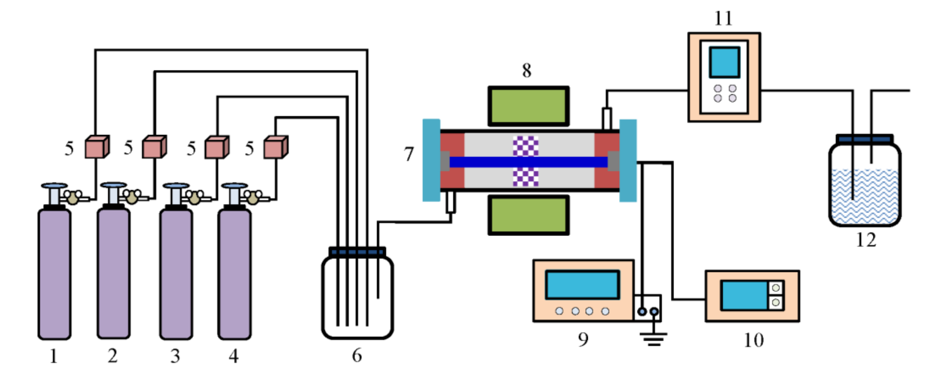 Catalysts 10 01044 g012