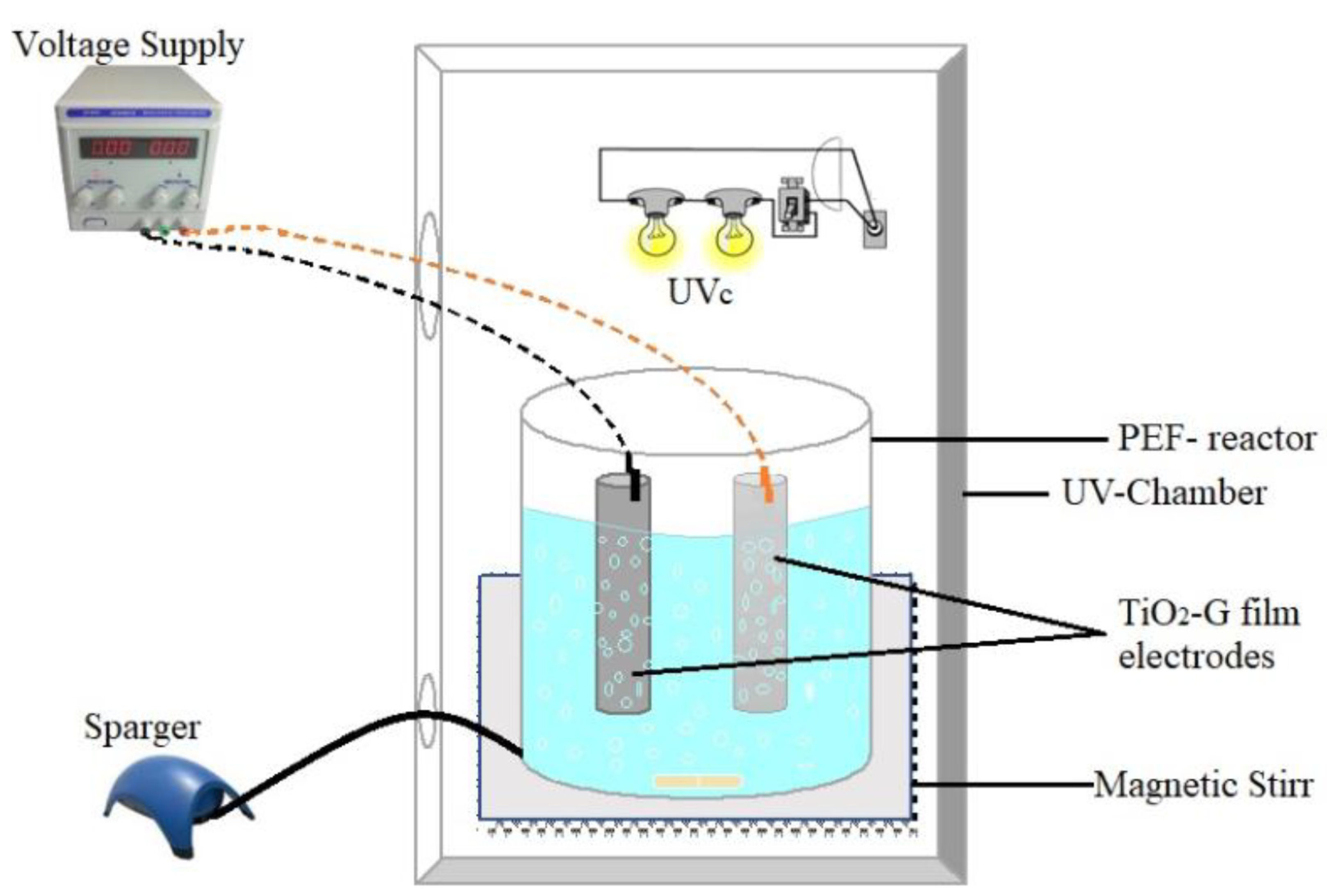 Catalysts 10 01050 g008