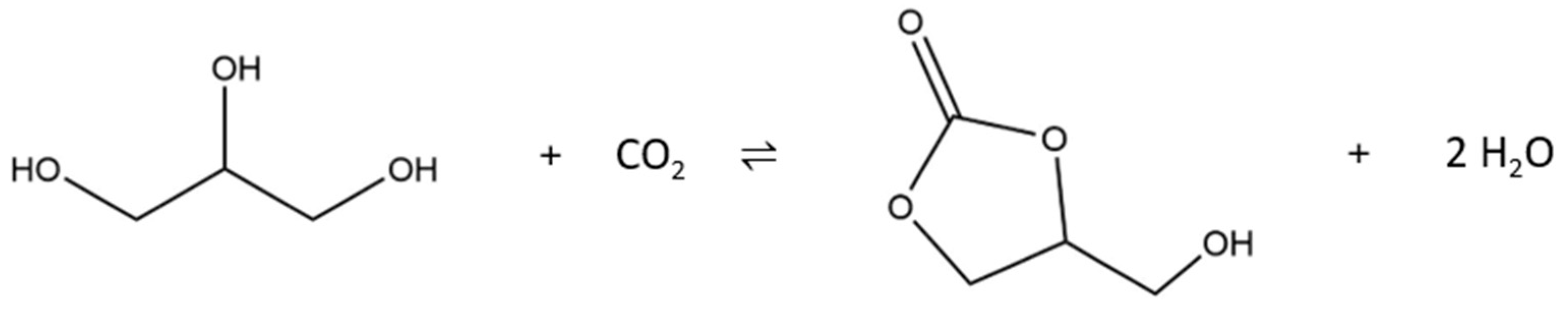 Catalysts 10 01067 g002