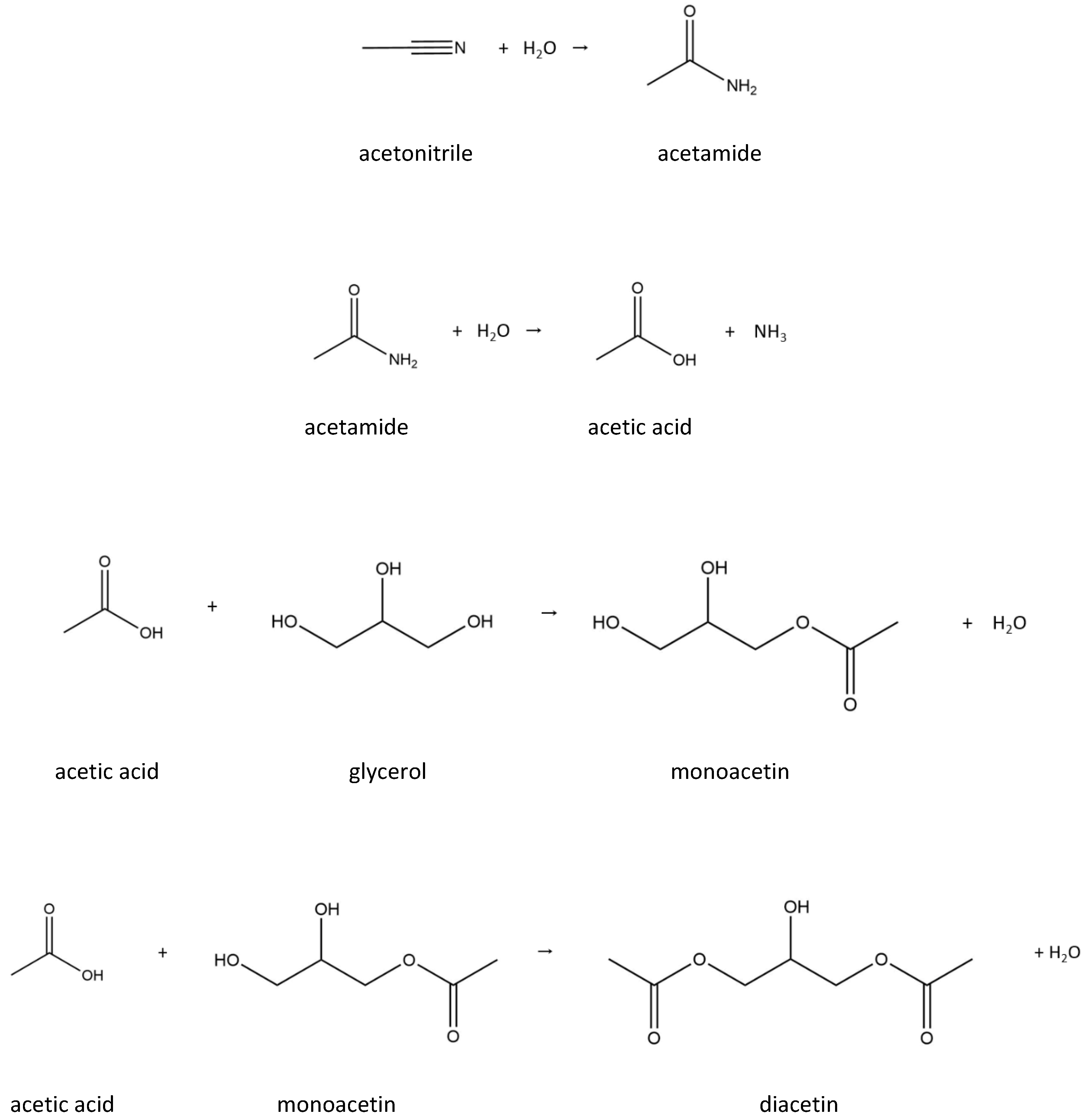 Catalysts 10 01067 g003