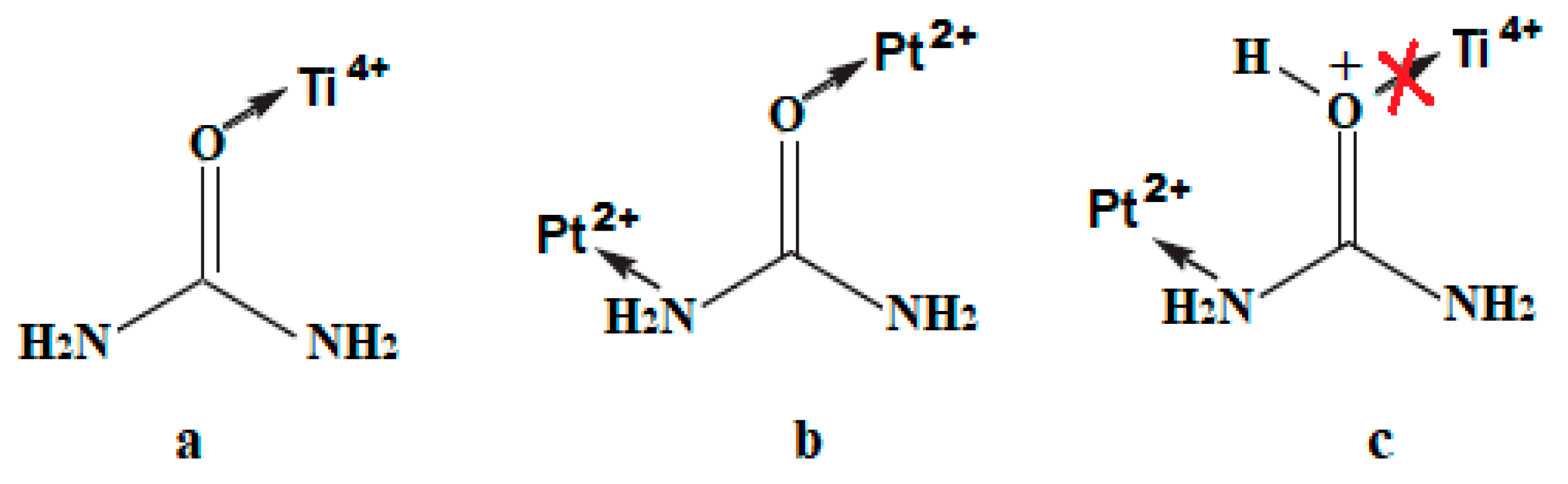 Catalysts 10 01074 sch001 Catalysts 10 01074 sch001